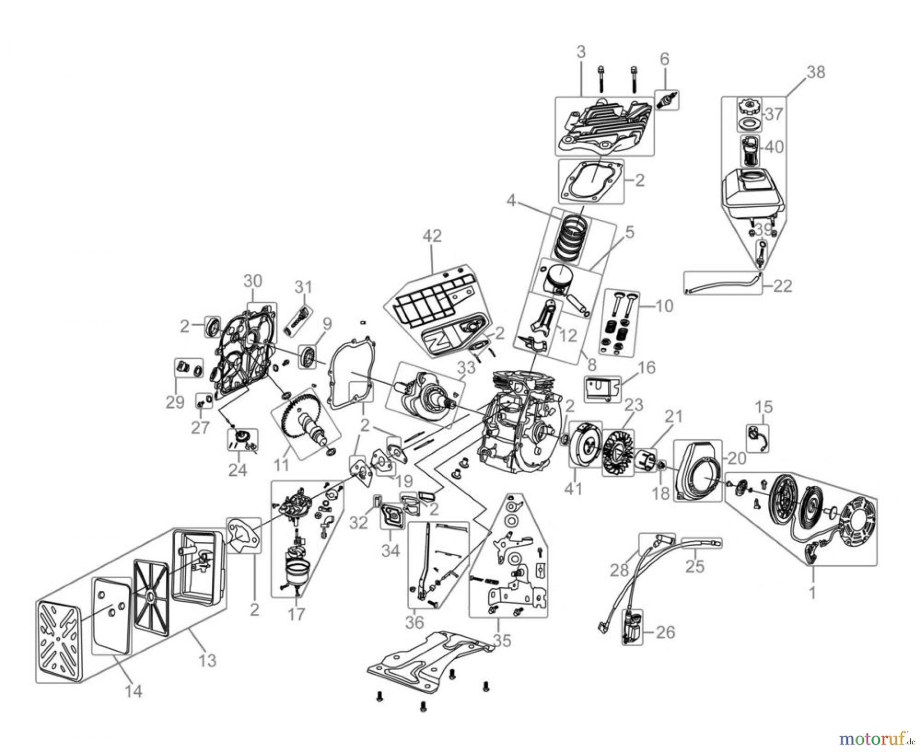 Güde Pumpentechnik Motorpumpen HOCHW. MOTORPUMPEN-SET GMPS 100 - 94251 FSL94251-03 Seite 1