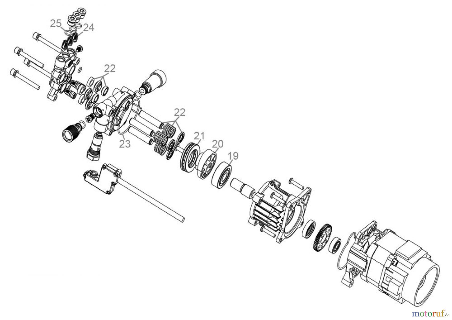Güde Reinigungsgeräte Hochdruckreiniger Hochdruckreiniger GHD 105 Art.Nr.: 85900 FSL85900-01 Seite 2