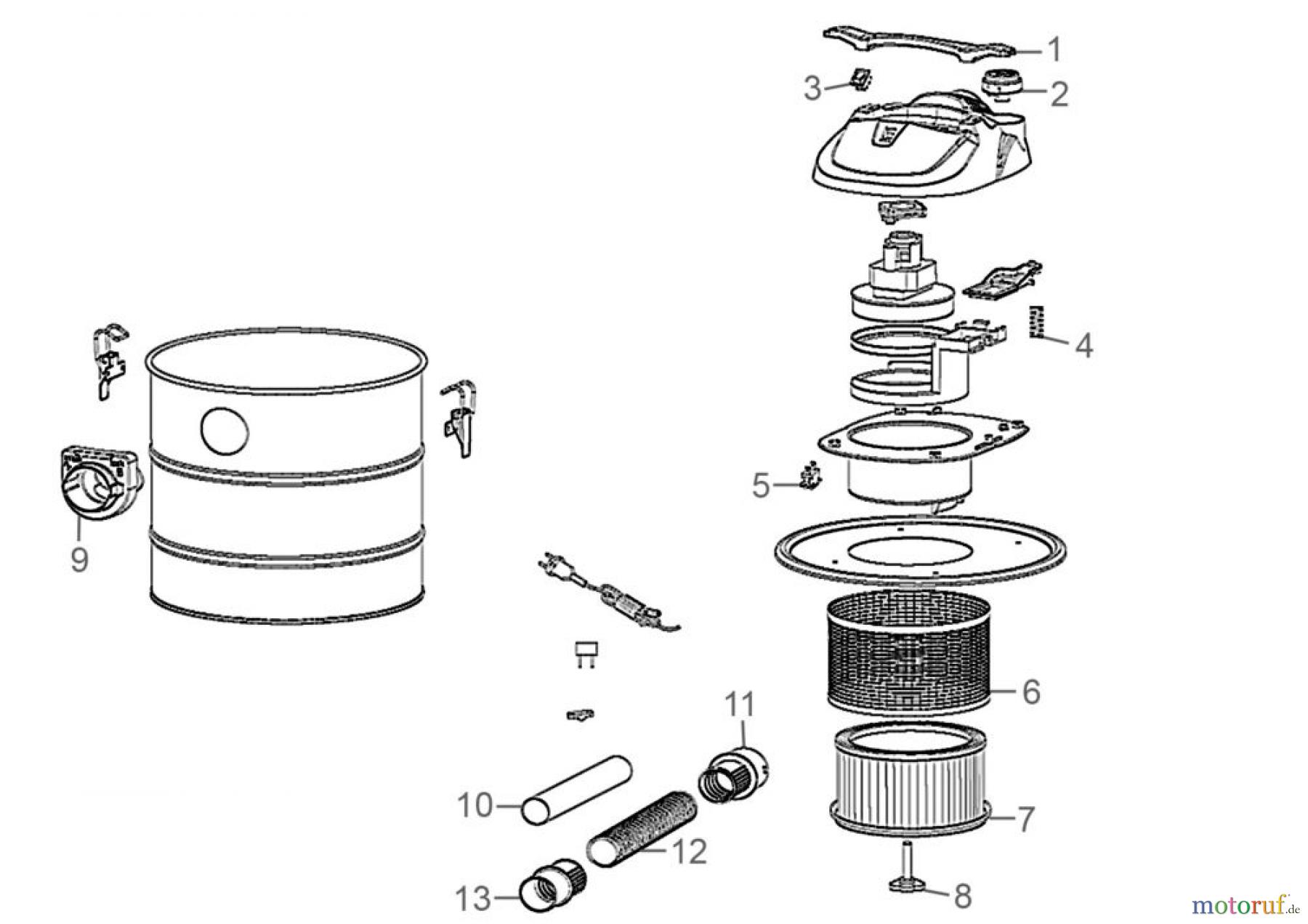 Güde Reinigungsgeräte Sauger Aschesauger Aschesauger GA 18-1200.1R Art.Nr.: 17011 FSL17011-01 Seite 1
