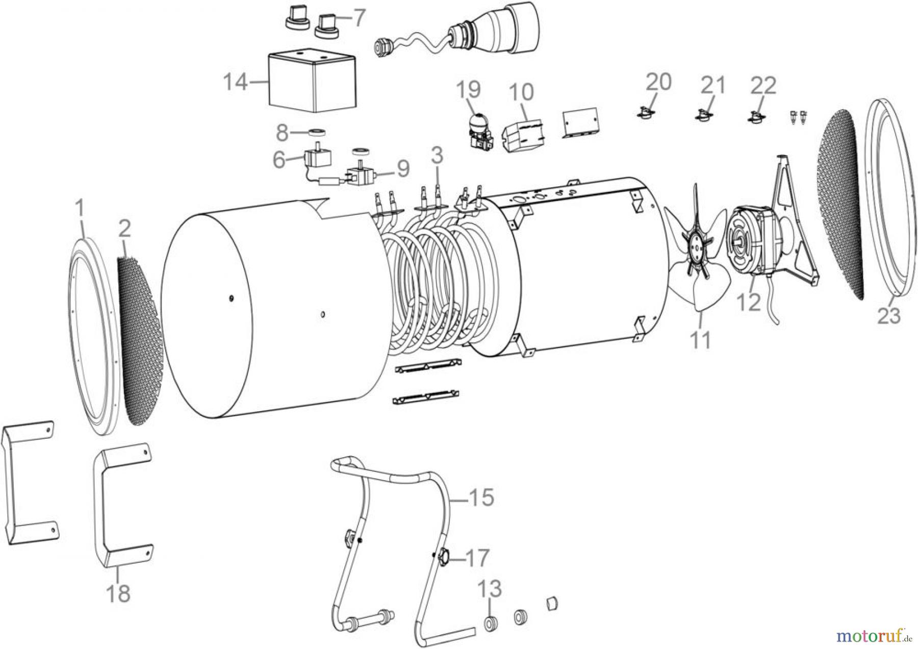  Güde Heizgeräte Elektroheizgeräte ELEKTROHEIZER GH 9 E - 85104 FSL85104-03 Seite 1