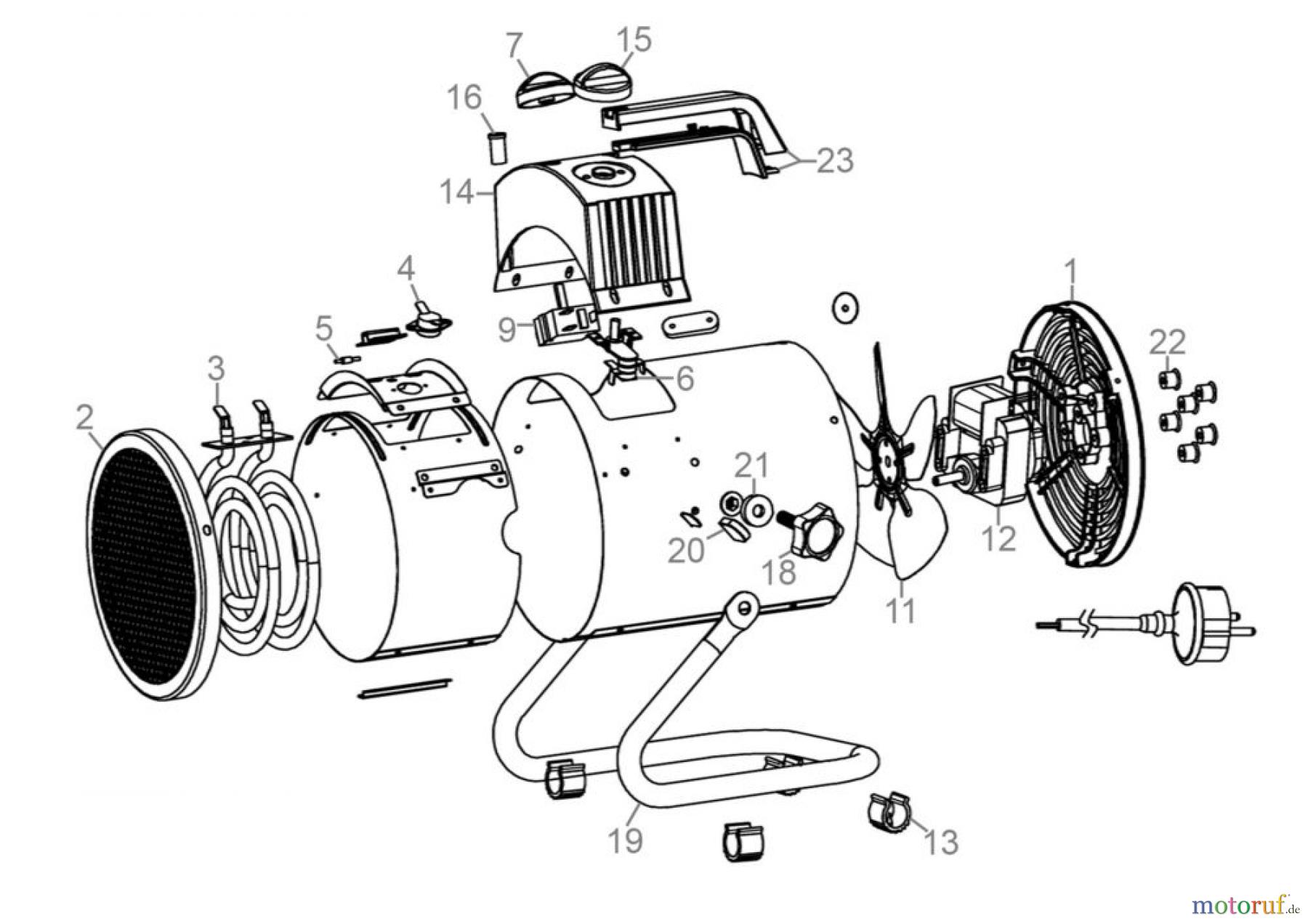 Güde Heizgeräte Elektroheizgeräte Elektroheizer GEH 2000 Art.Nr.: 85123 FSL85123-01 Seite 1
