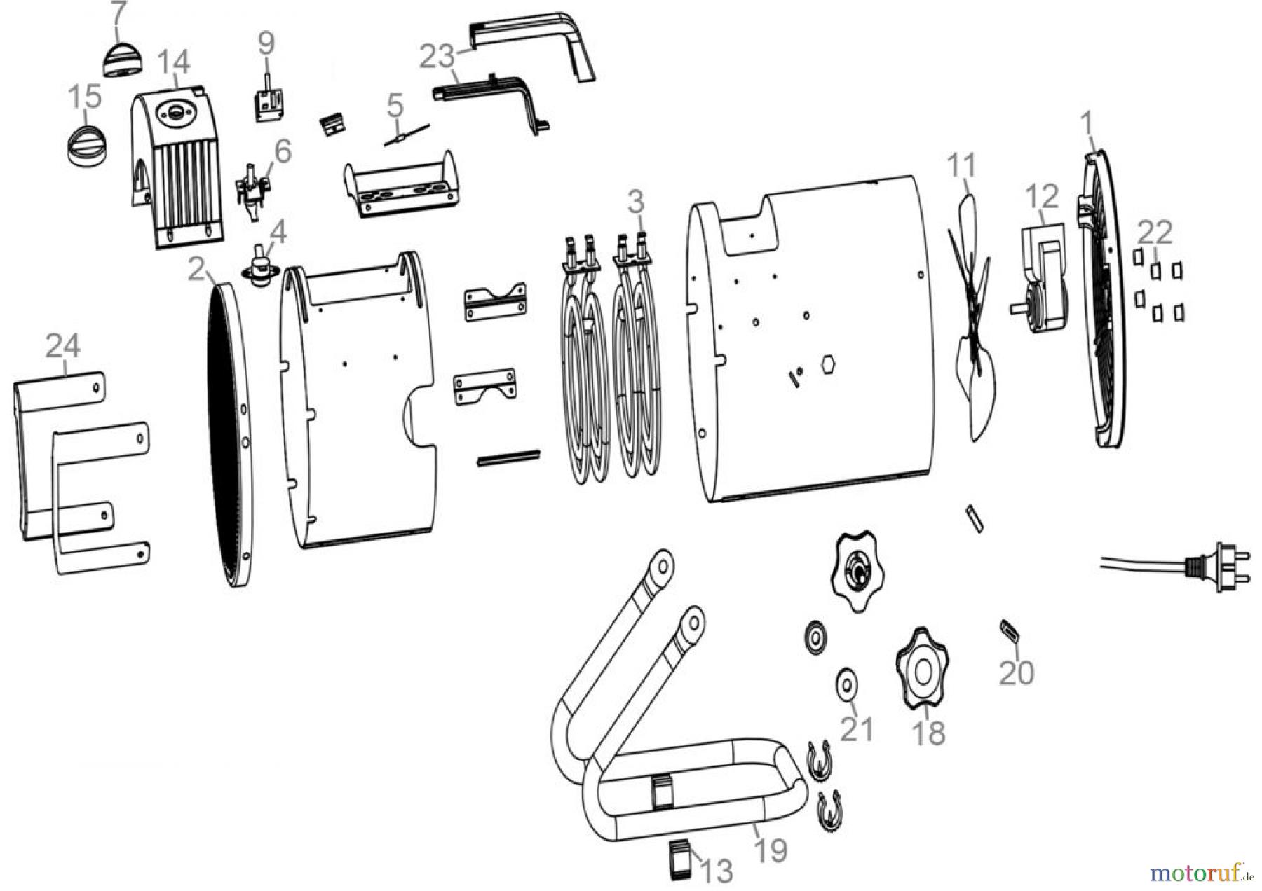 Güde Heizgeräte Elektroheizgeräte Elektroheizer GEH 3000 Art.Nr.: 85124 FSL85124-02 Seite 1