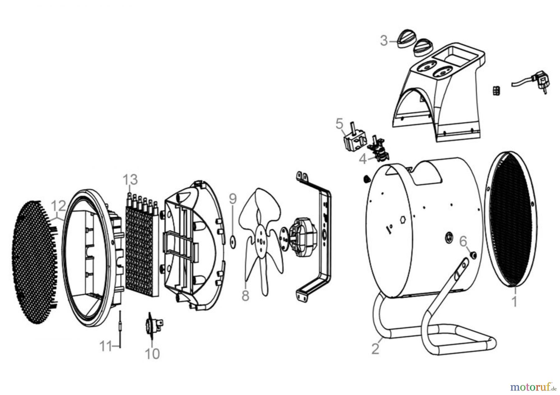  Güde Heizgeräte Elektroheizgeräte Elektroheizer GEH 3000 P Art.Nr.: 85137 FSL85137-01 Seite 1