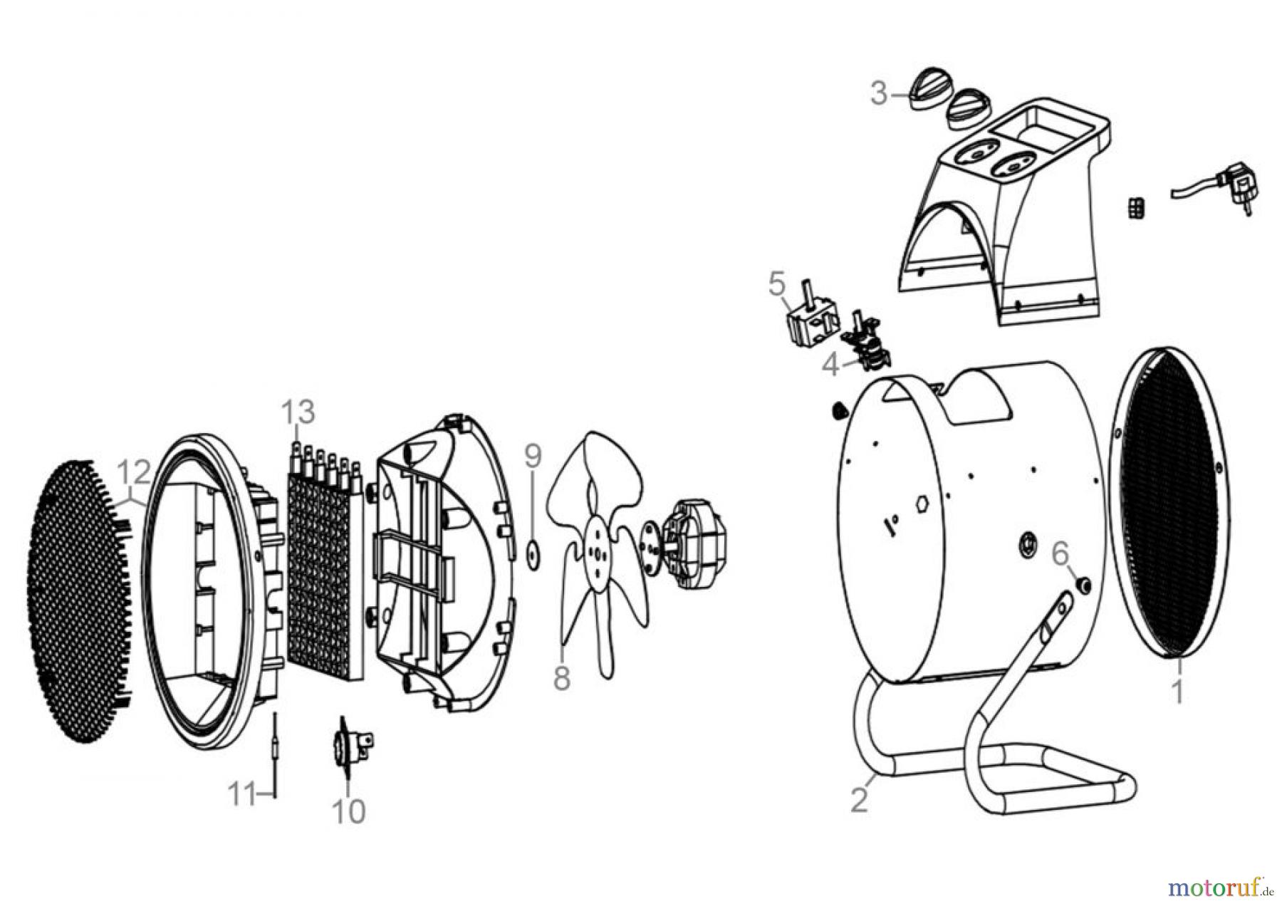  Güde Heizgeräte Elektroheizgeräte Elektroheizer GEH 3000 P Art.Nr.: 85137 FSL85137-02 Seite 1