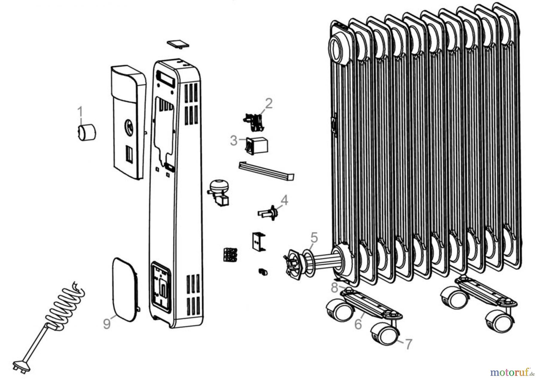 Güde Heizgeräte Ölradiatoren Ölradiator OR 1500-7 Art.Nr.: 85190 FSL85190-01 Seite 1