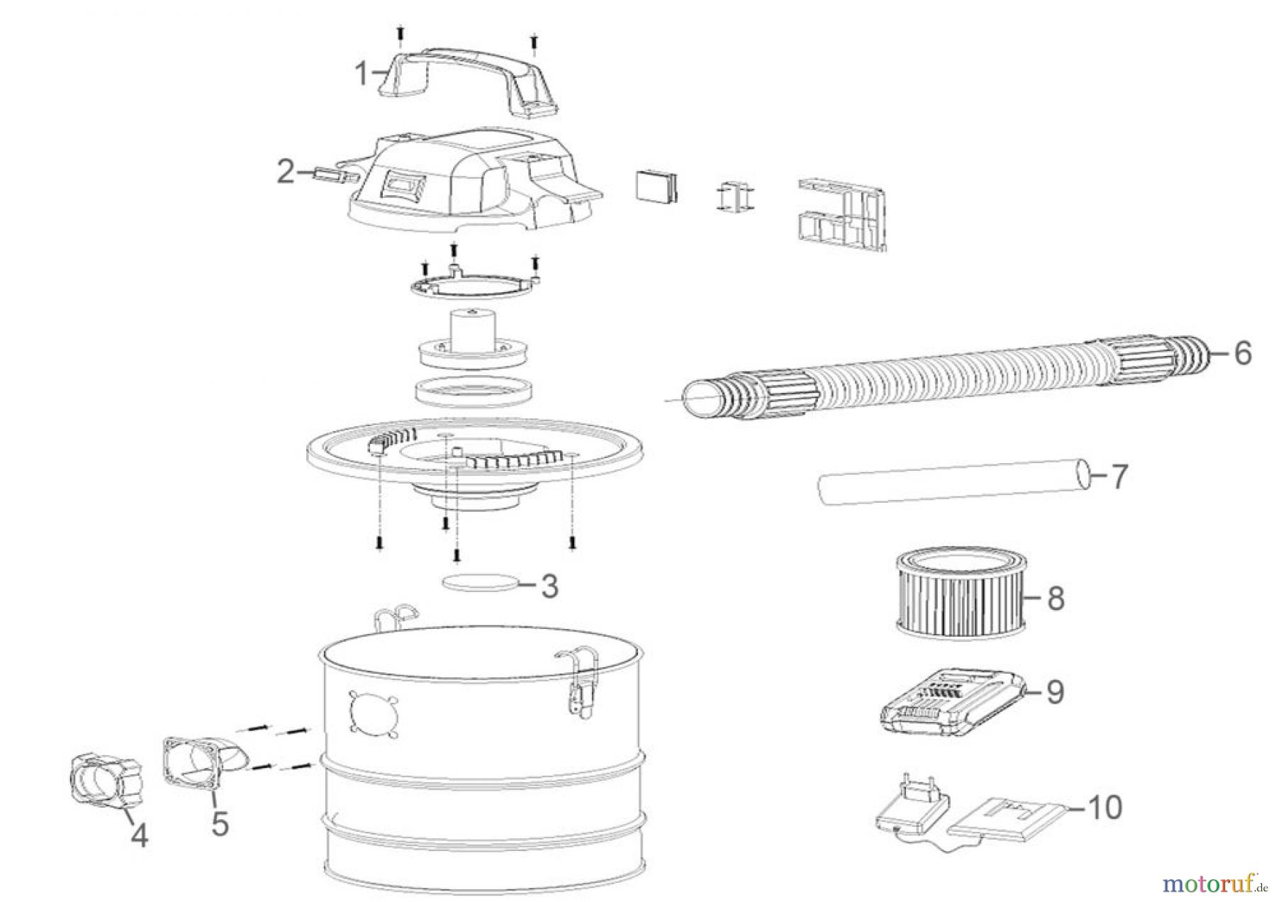 Güde Reinigungsgeräte Sauger Akku Aschesauger Akku Aschesauger AS 18-201-05 Art.Nr.: 58580 FSL58580-02 Seite 1