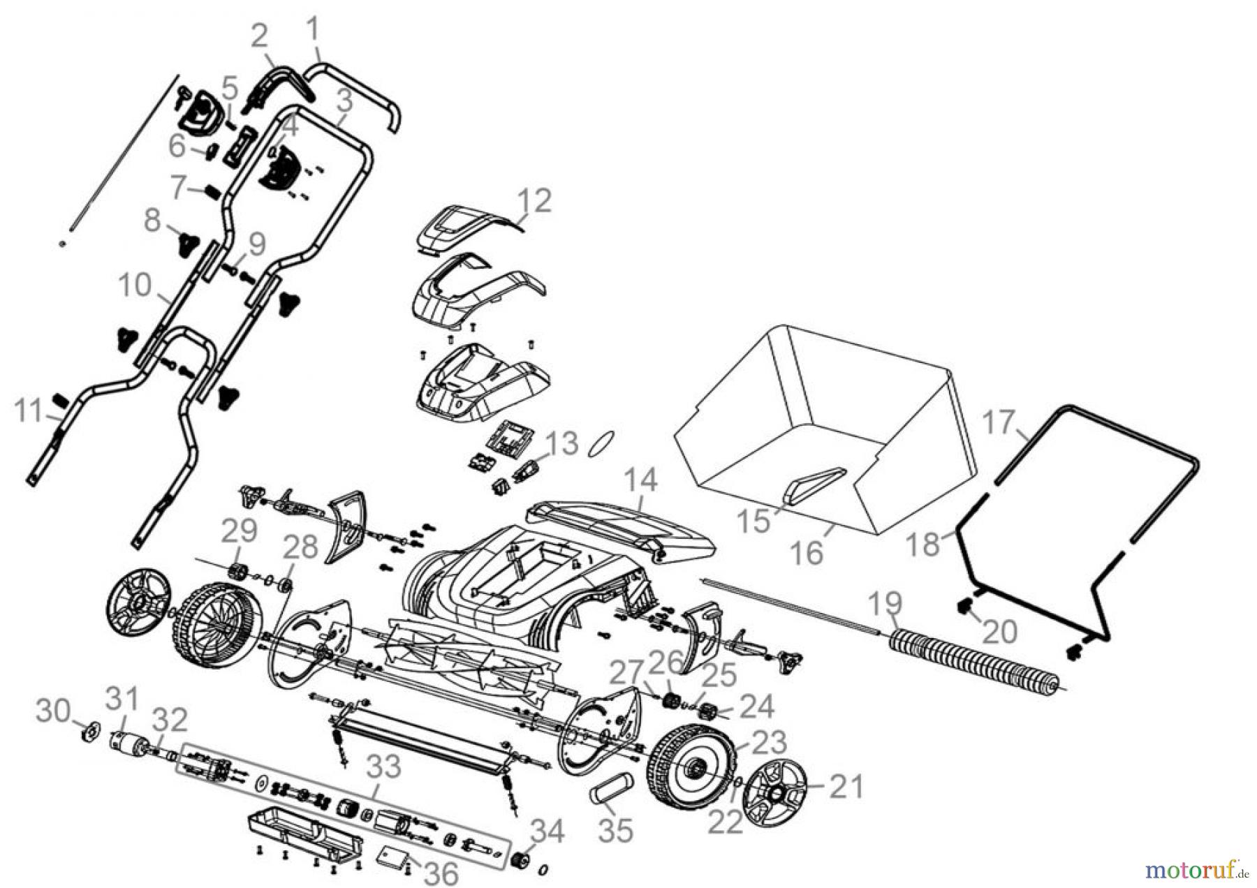 Güde Gartentechnik Rasenmäher Hand-Rasenmäher Akku Spindelmäher GSPM 18-0.38 Art.Nr.: 95484 FSL95484-01 Seite 1
