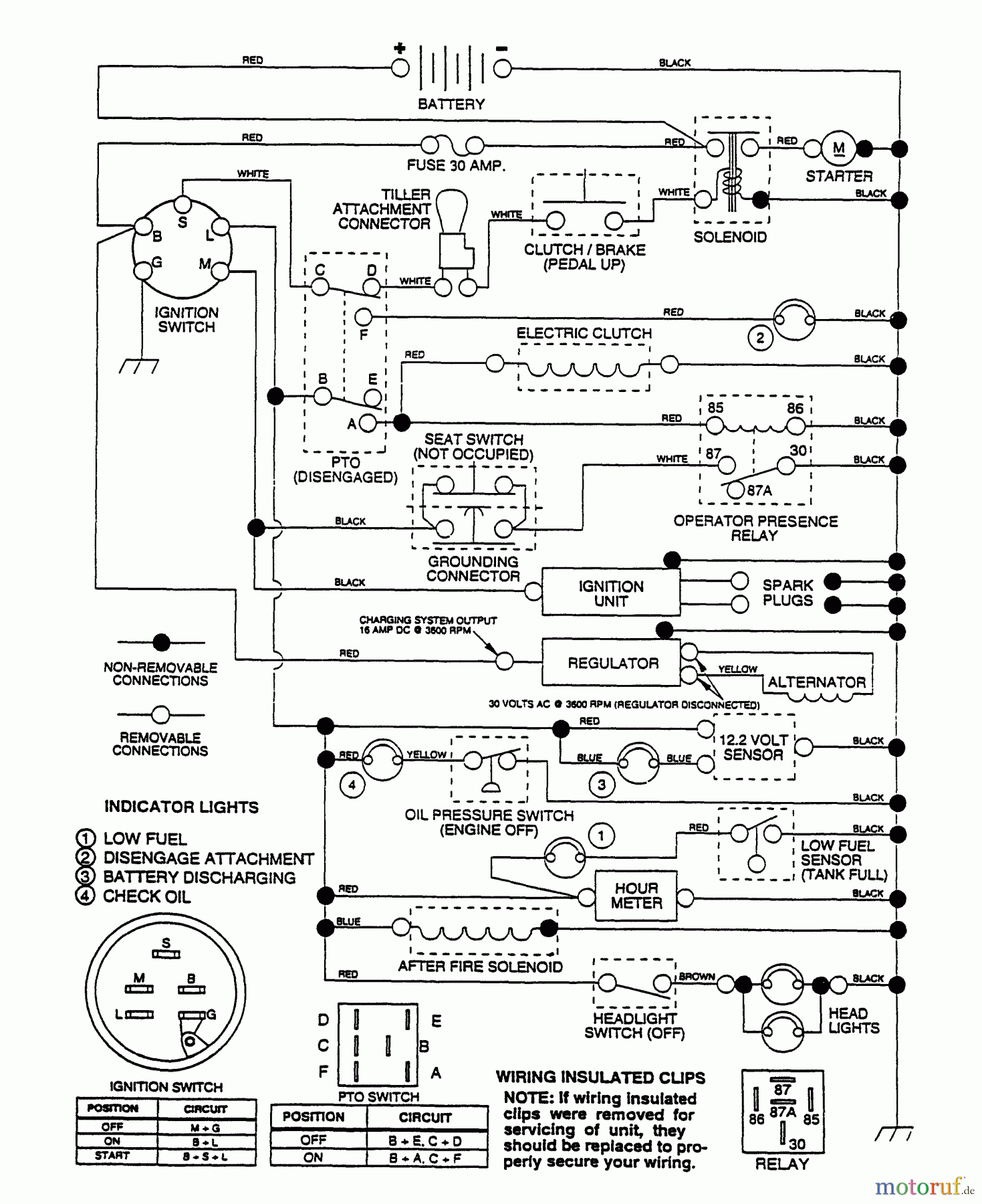 Husqvarna Rasen und Garten Traktoren YT 160 (954000582) (HU1642A) - Husqvarna Yard Tractor (1993-01 & After) Schematic