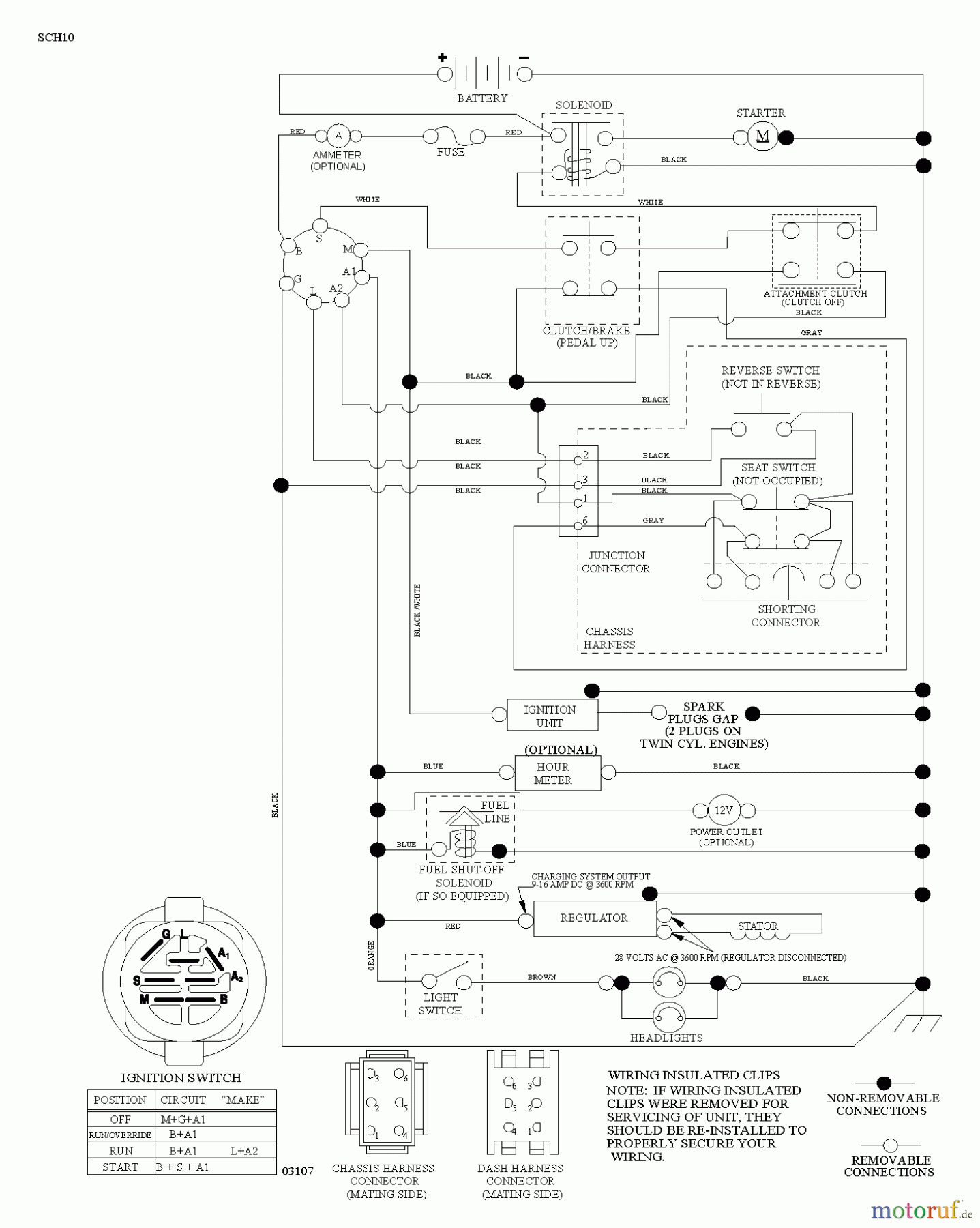 Husqvarna Rasen und Garten Traktoren YTA 19K42 (96043014201) - Husqvarna Yard Tractor (2012-12 & After) SCHEMATIC