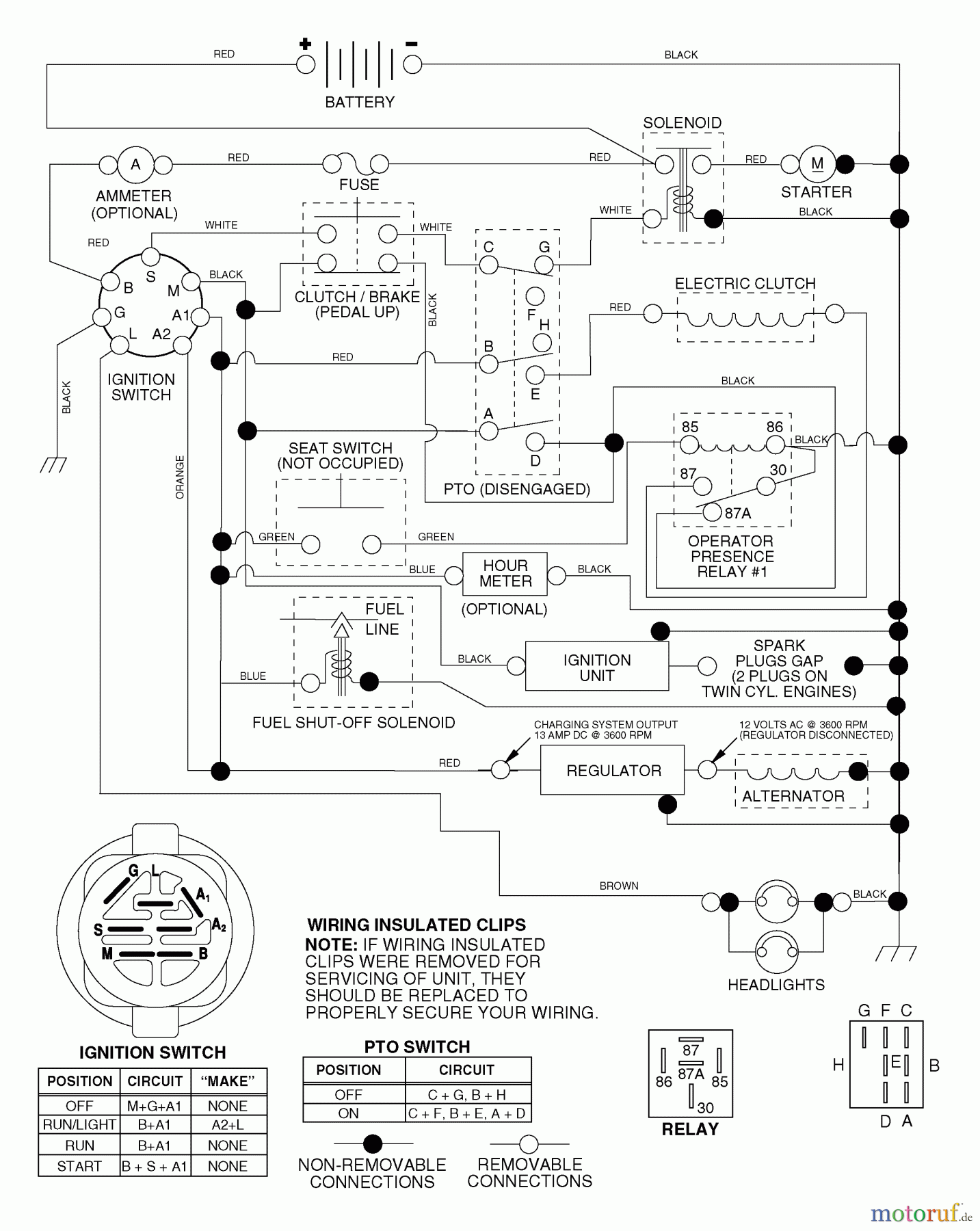 Husqvarna Rasen und Garten Traktoren YTH 1342XPA (954569332) - Husqvarna Yard Tractor (2003-03 & After) Schematic