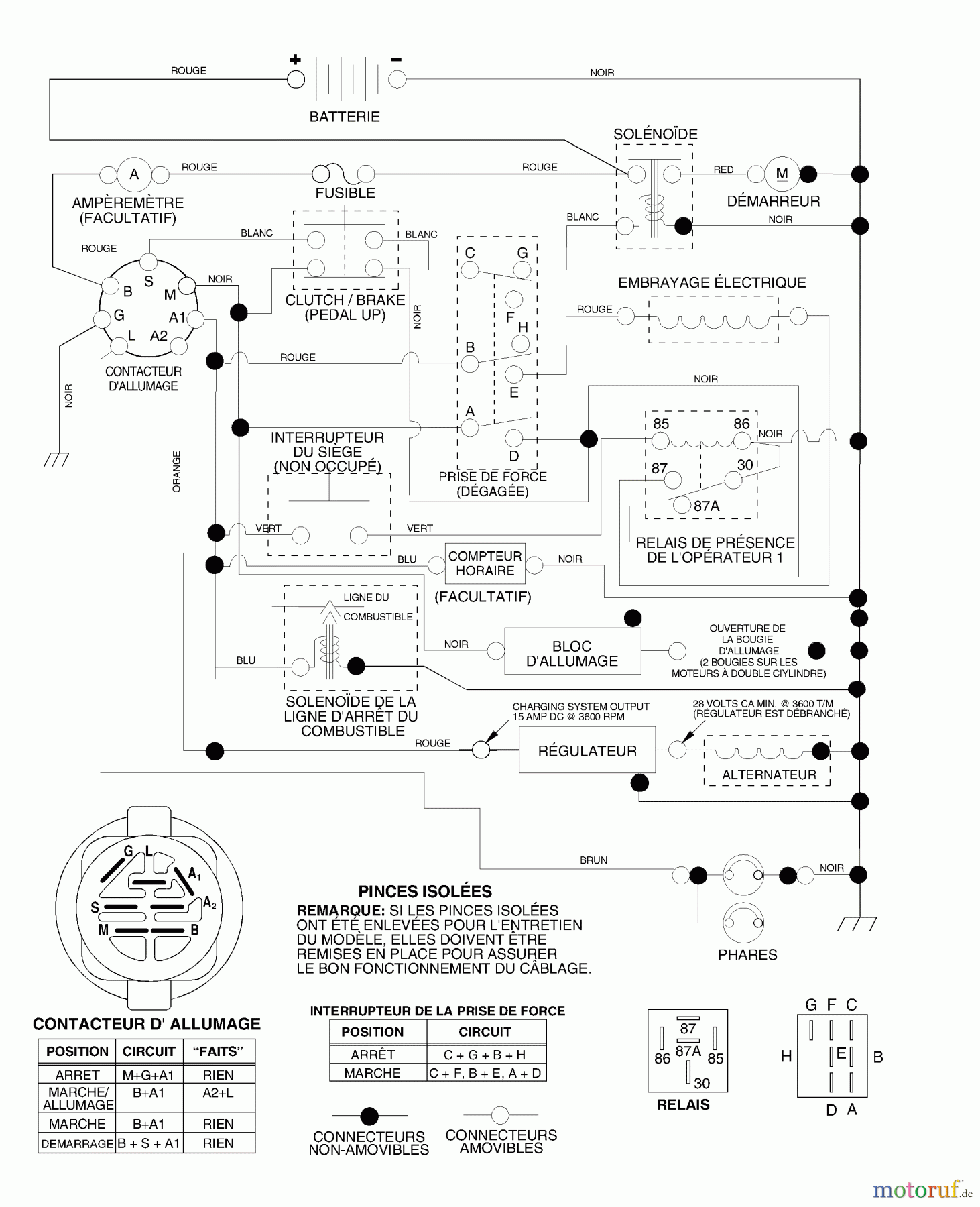 Husqvarna Rasen und Garten Traktoren YTH 1746 (954568533) - Husqvarna Yard Tractor (2002-01 to 2002-01) Schematic