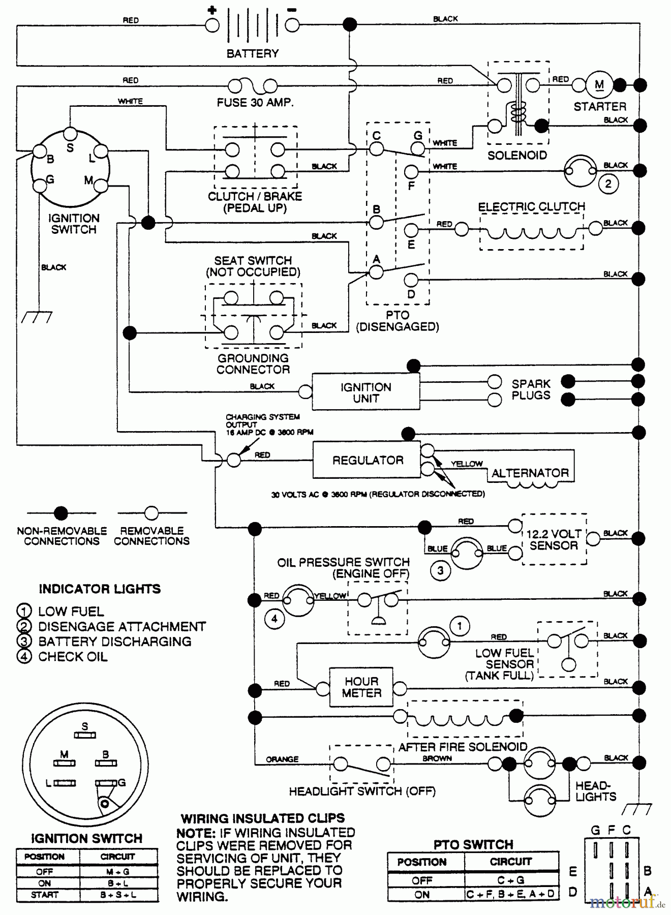 Husqvarna Rasen und Garten Traktoren YTH 180 (954002761) (HC18VH42A) - Husqvarna Yard Tractor (1994-10 & After) Schematic