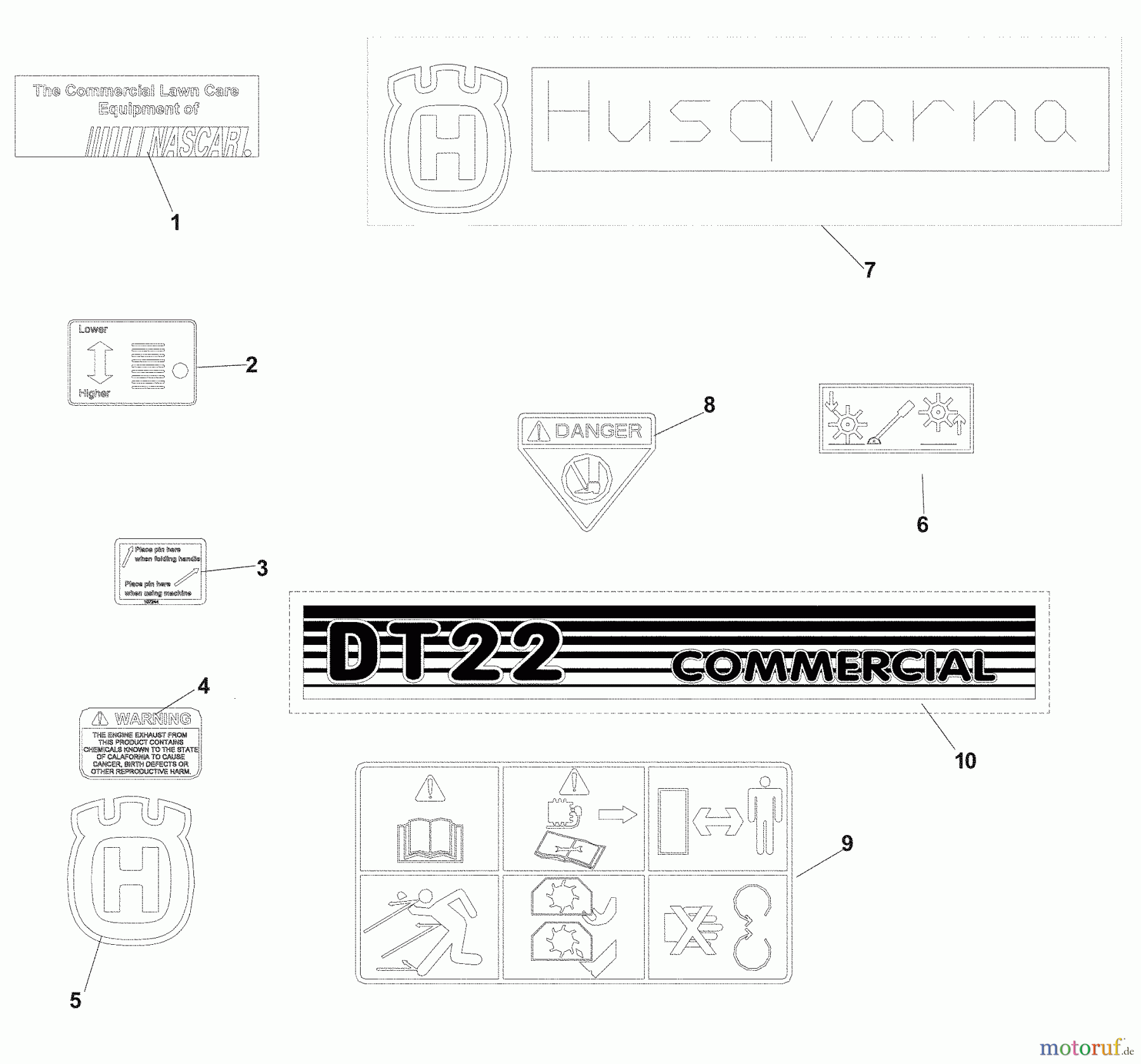 Husqvarna Belüfter / Vertikutierer / Rechen DT 22 B5DSA (968999244) - Husqvarna Dethatcher (2005-11 & After) Decals