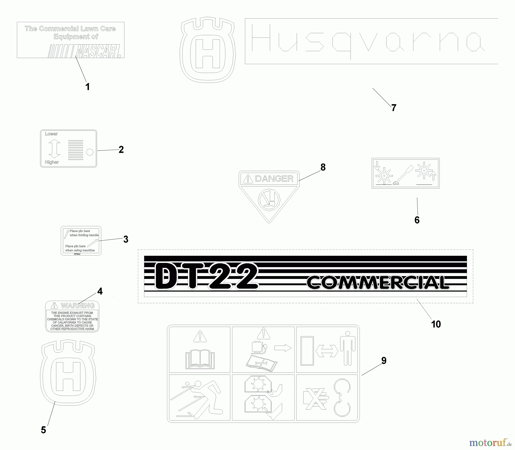 Husqvarna Belüfter / Vertikutierer / Rechen DT 22 HF (968999243) - Husqvarna Dethatcher (2005-07 & After) Decals