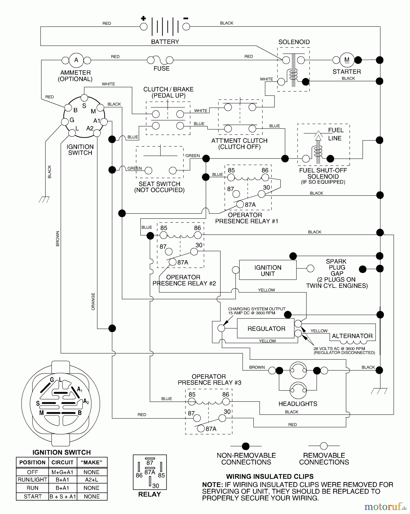 Husqvarna Rasen und Garten Traktoren YTH 1842B (954569790) - Husqvarna Yard Tractor (2002-12 & After) Schematic