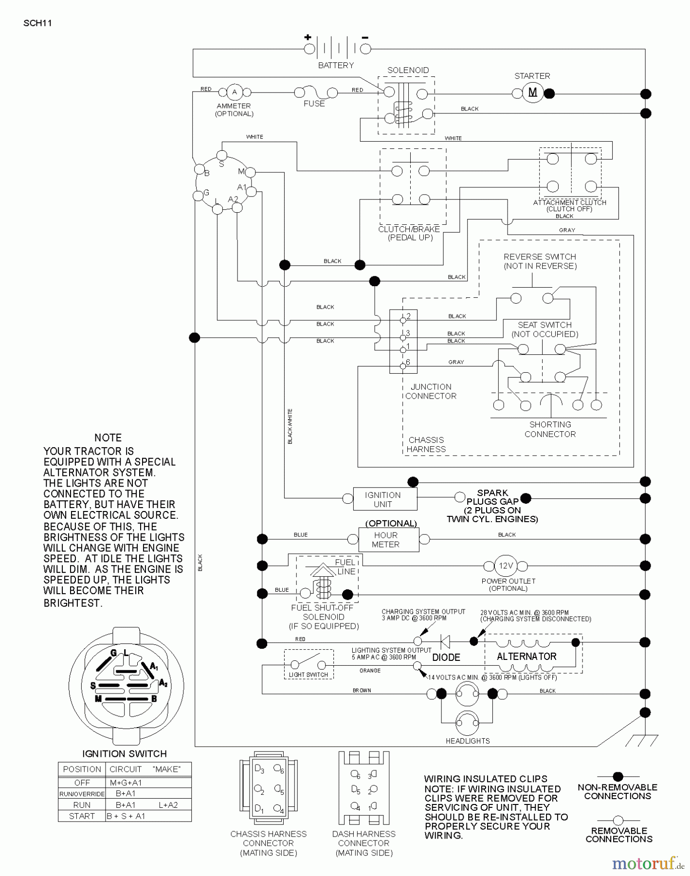 Husqvarna Rasen und Garten Traktoren YTH 2042 (96043012102) - Husqvarna Yard Tractor (2011-06 & After) SCHEMATIC
