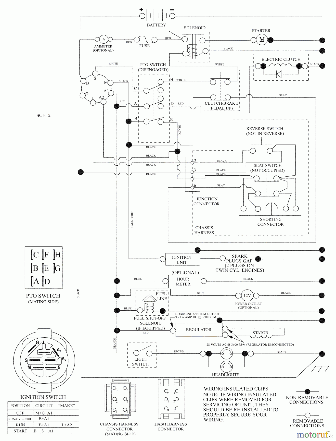 Husqvarna Rasen und Garten Traktoren YTH 20F42T (96043003900) - Husqvarna Yard Tractor (2007-12 & After) Schematic