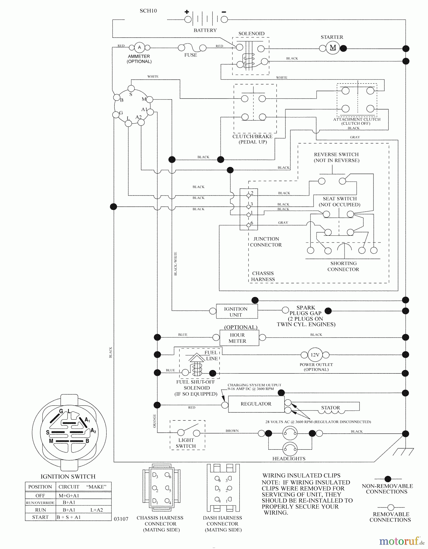 Husqvarna Rasen und Garten Traktoren YTH 20K46 (96045000408) - Husqvarna Yard Tractor (2008-07 & After) Schematic