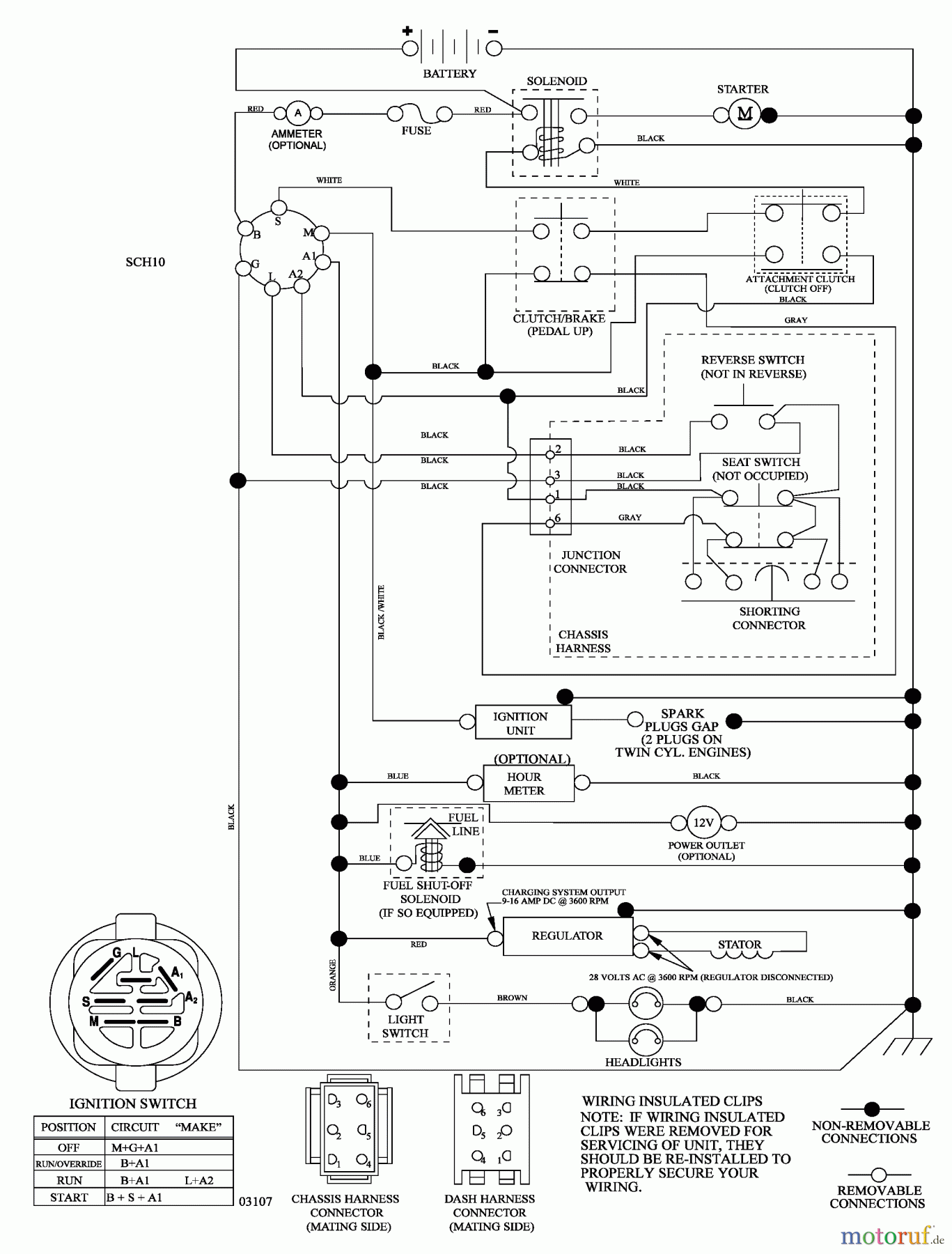  Husqvarna Rasen und Garten Traktoren YTH 20K46 (96045000409) - Husqvarna Yard Tractor (2008-12 & After) Schematic
