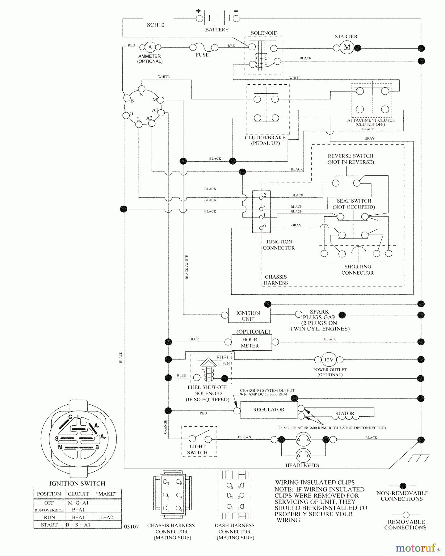 Husqvarna Rasen und Garten Traktoren YTH 20K46 (96045000411) - Husqvarna Yard Tractor (2008-10 & After) Schematic