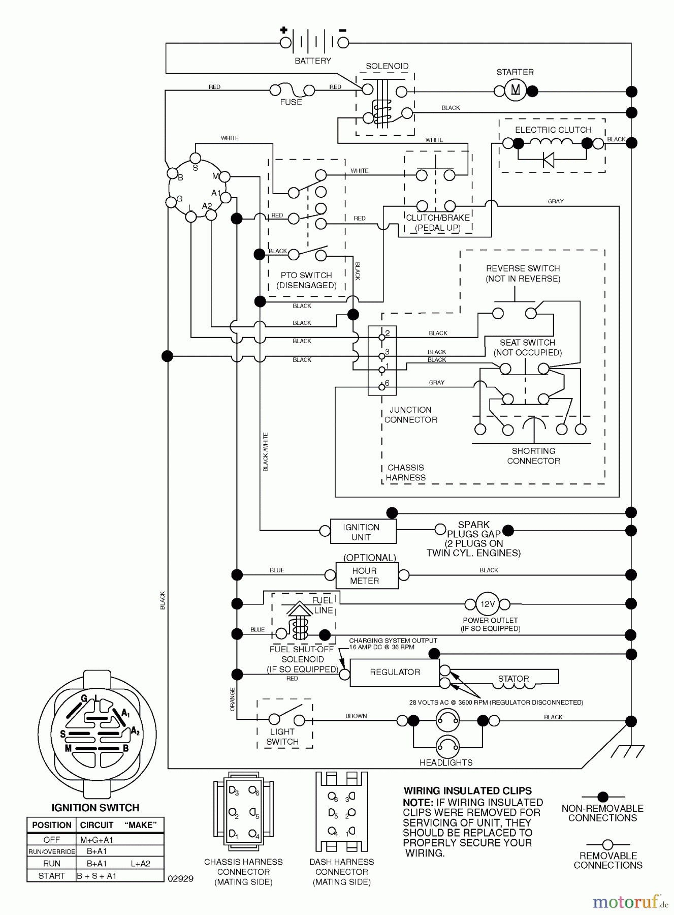 Husqvarna Rasen und Garten Traktoren YTH 2146XP (96043002900) - Husqvarna Yard Tractor (2006-12 & After) Schematic