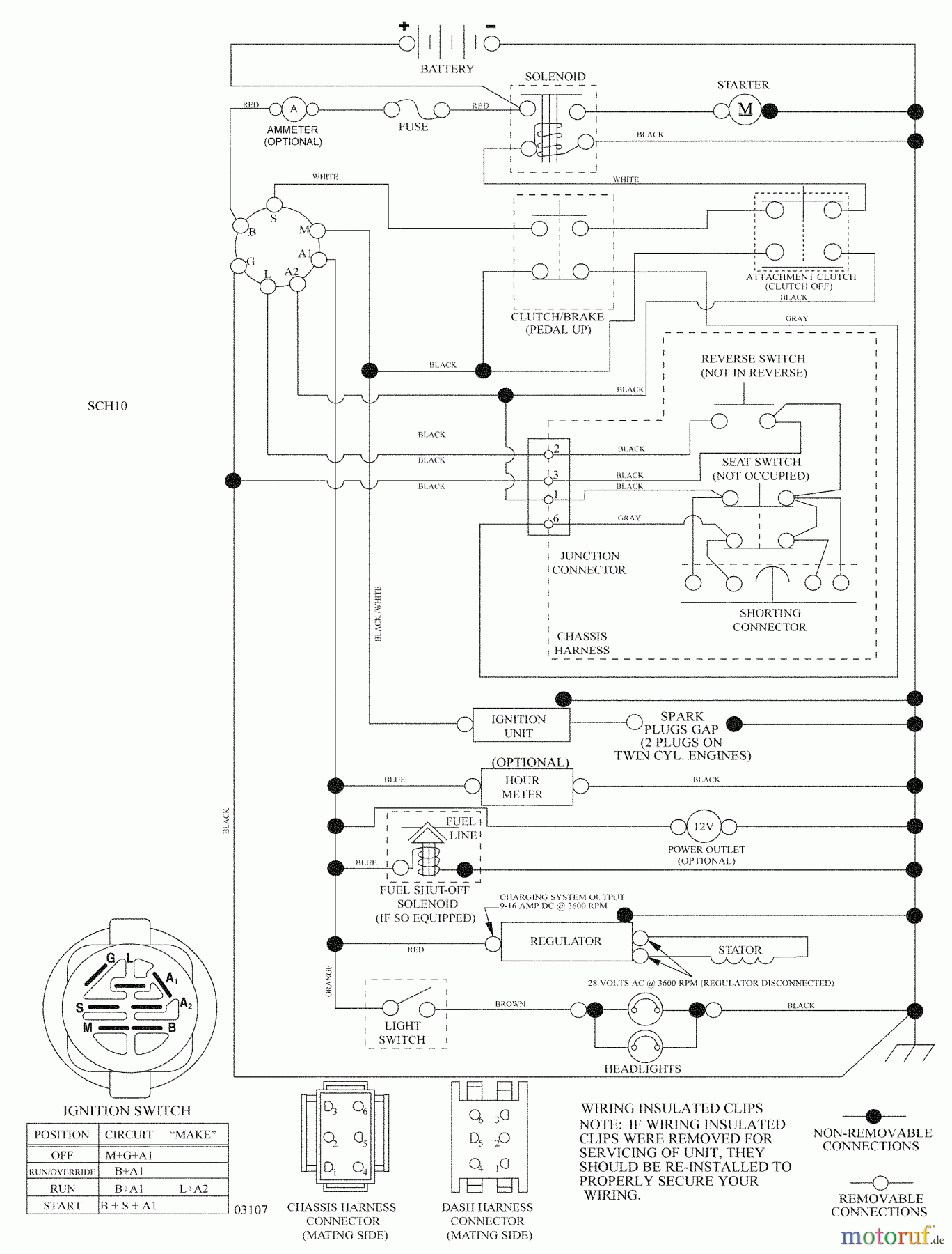 Husqvarna Rasen und Garten Traktoren YTH 21K46 (96043009500) - Husqvarna Yard Tractor (2009-10 & After) Schematic
