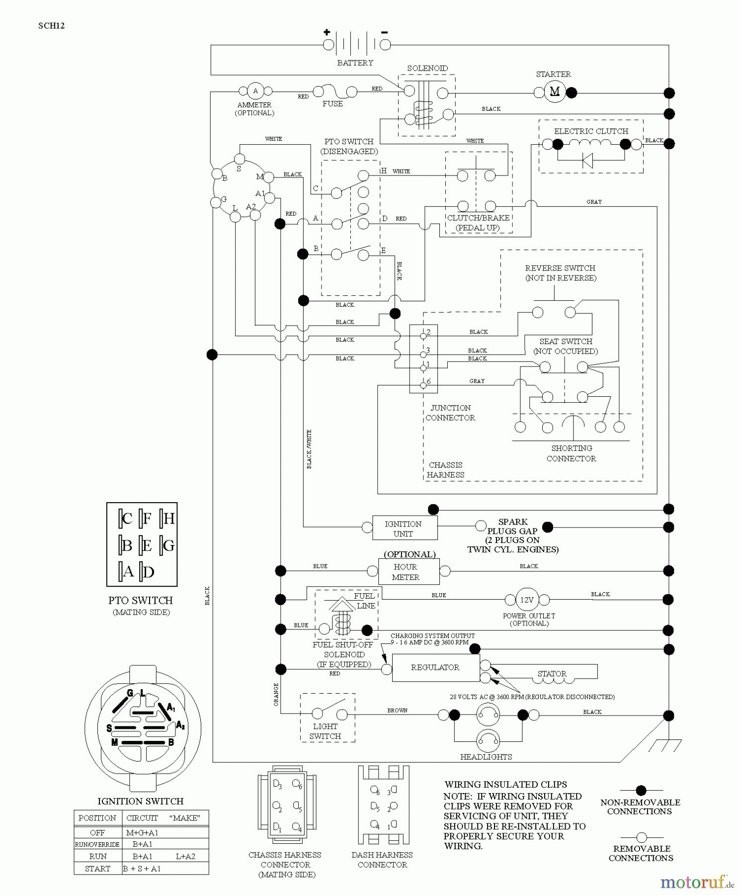 Husqvarna Rasen und Garten Traktoren YTH 2242TDF (96041017302) - Husqvarna Yard Tractor (2010-11 & After) SCHEMATIC