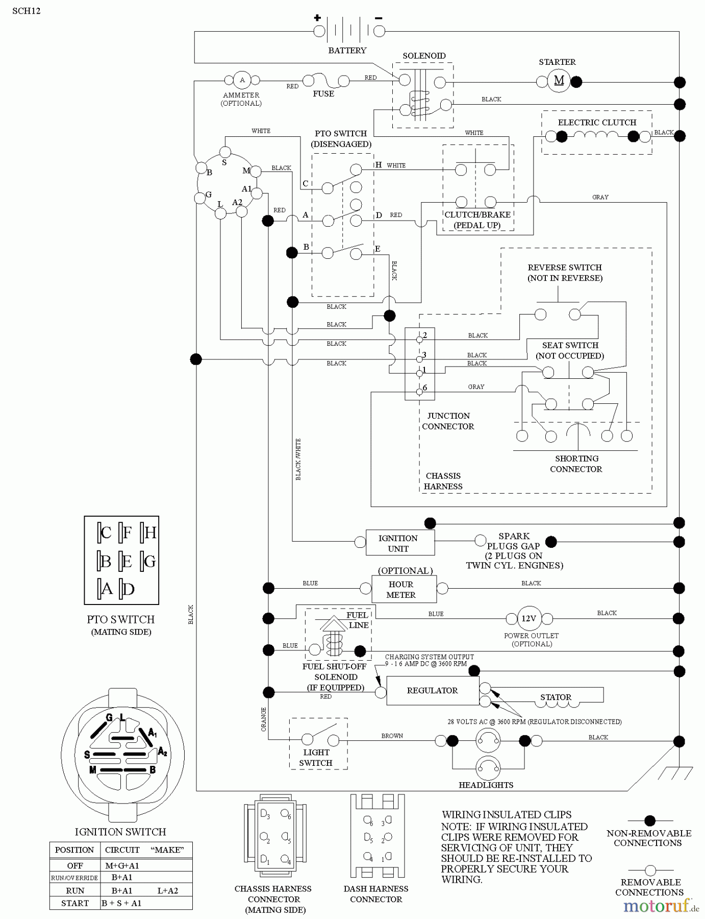  Husqvarna Rasen und Garten Traktoren YTH 224T (96041030800) - Husqvarna Yard Tractor (2012-08 & After) SCHEMATIC