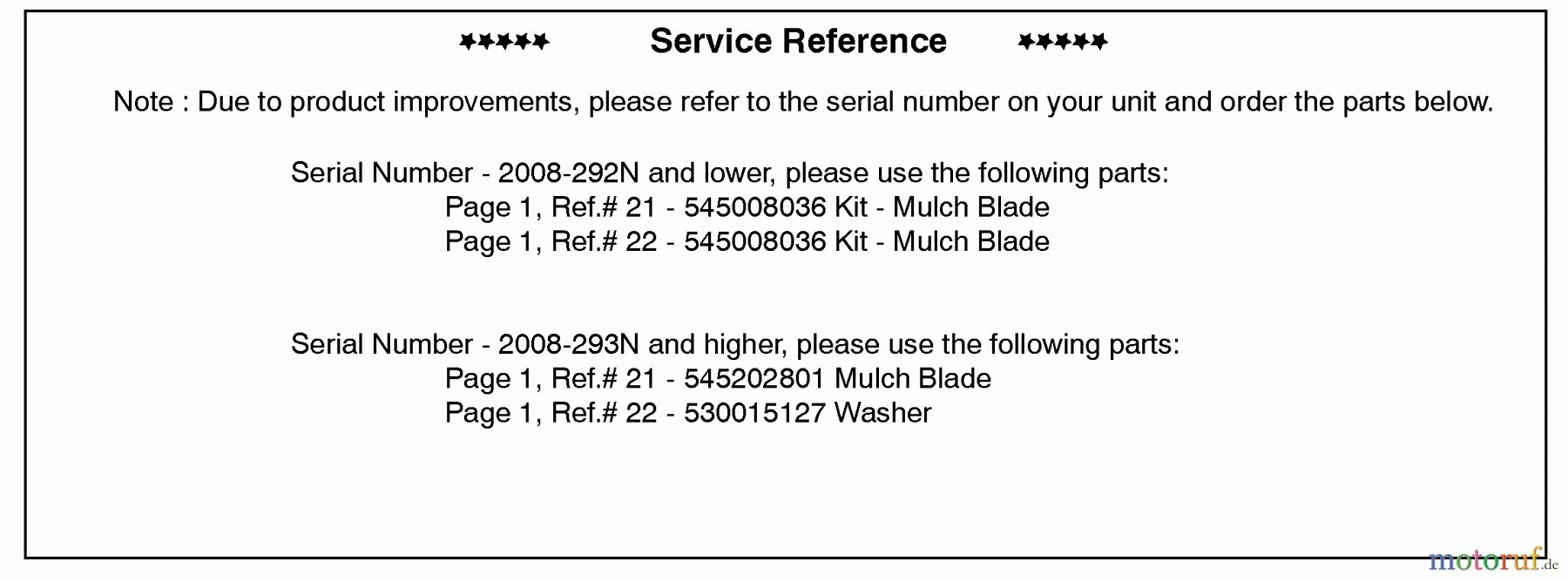Husqvarna Bläser / Sauger / Häcksler / Mulchgeräte 125 BX - Husqvarna Handheld Blower (2010-01 & After) Service Reference (Part B)