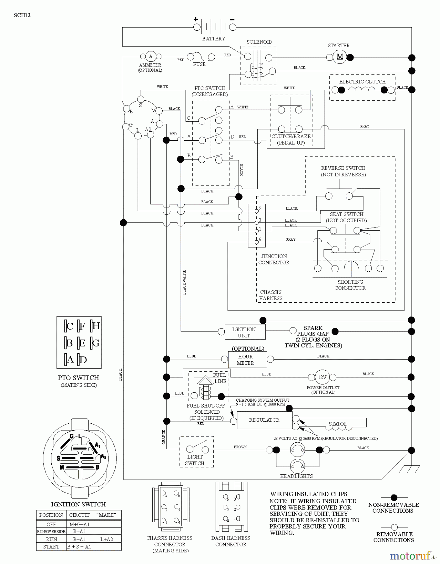 Husqvarna Rasen und Garten Traktoren YTH 2348 (289571) - Husqvarna Yard Tractor (2012-02 & After) SCHEMATIC
