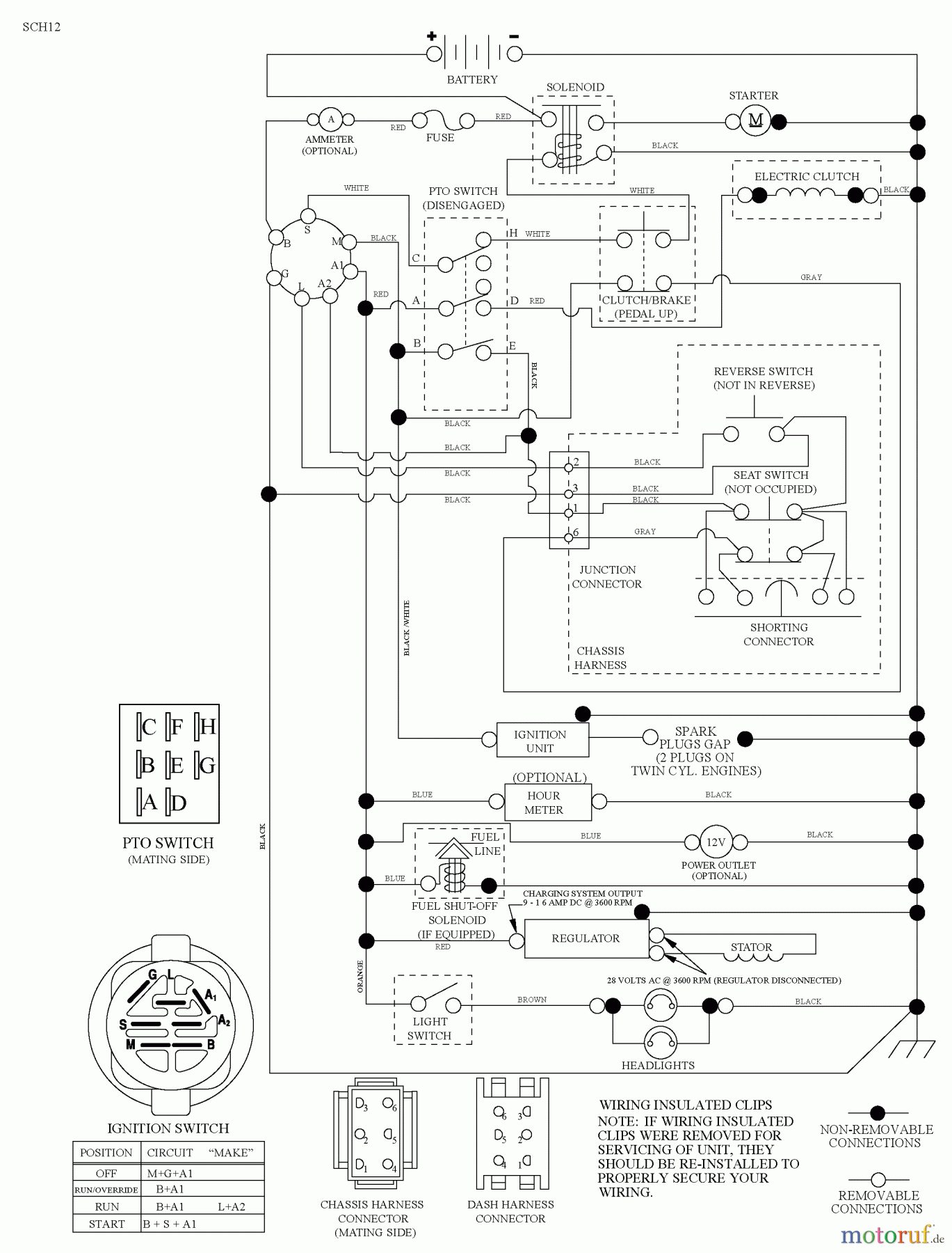 Husqvarna Rasen und Garten Traktoren YTH 2348 (917.289571) - Husqvarna Yard Tractor (2010-04 & After) (Sears Craftsman) Schematic