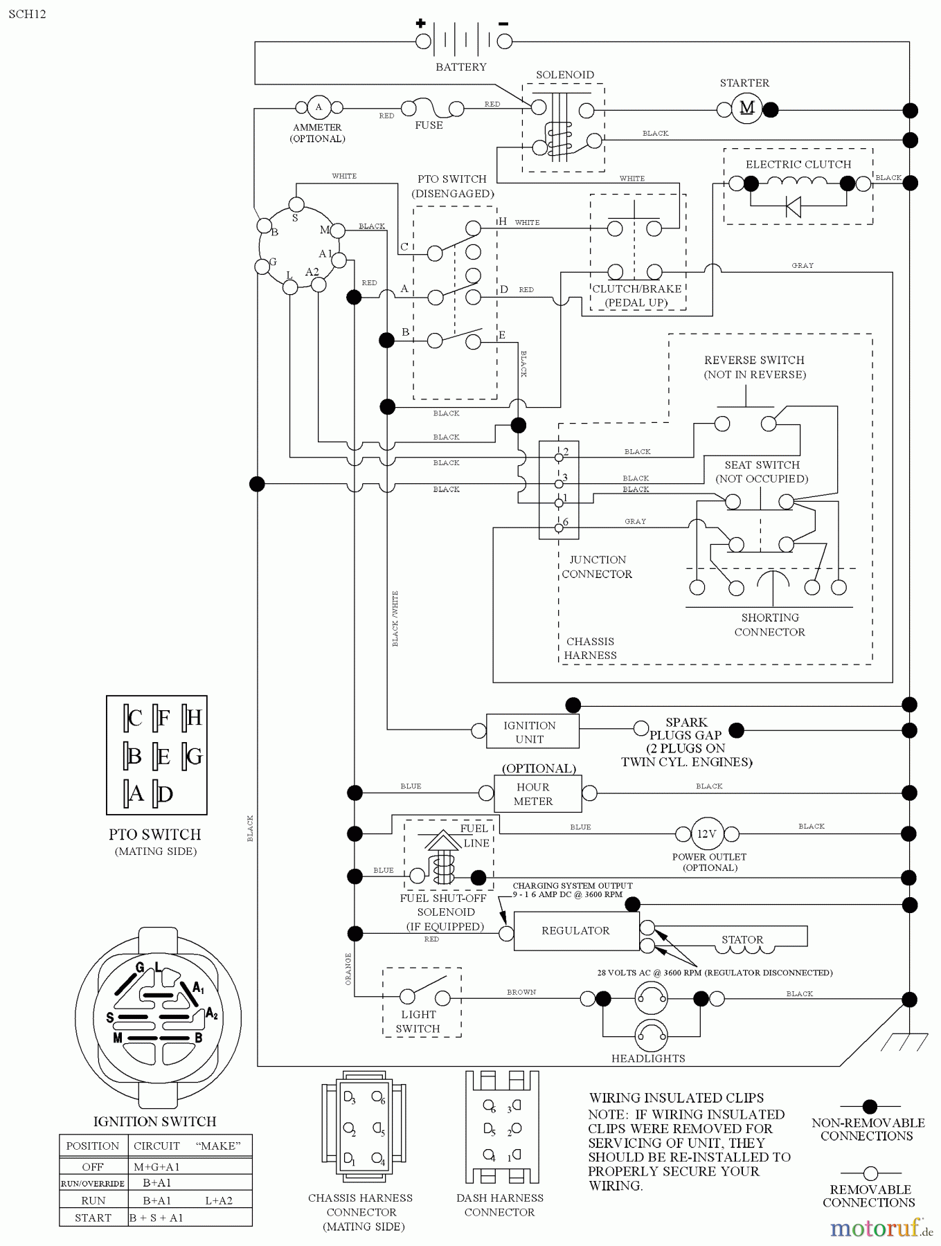 Husqvarna Rasen und Garten Traktoren YTH 2348 (96045000502) - Husqvarna Yard Tractor (2008-04 & After) Schematic