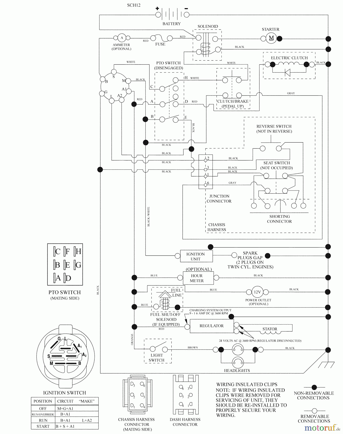 Husqvarna Rasen und Garten Traktoren YTH 2348 (96045000503) - Husqvarna Yard Tractor (2009-02 & After) Schematic