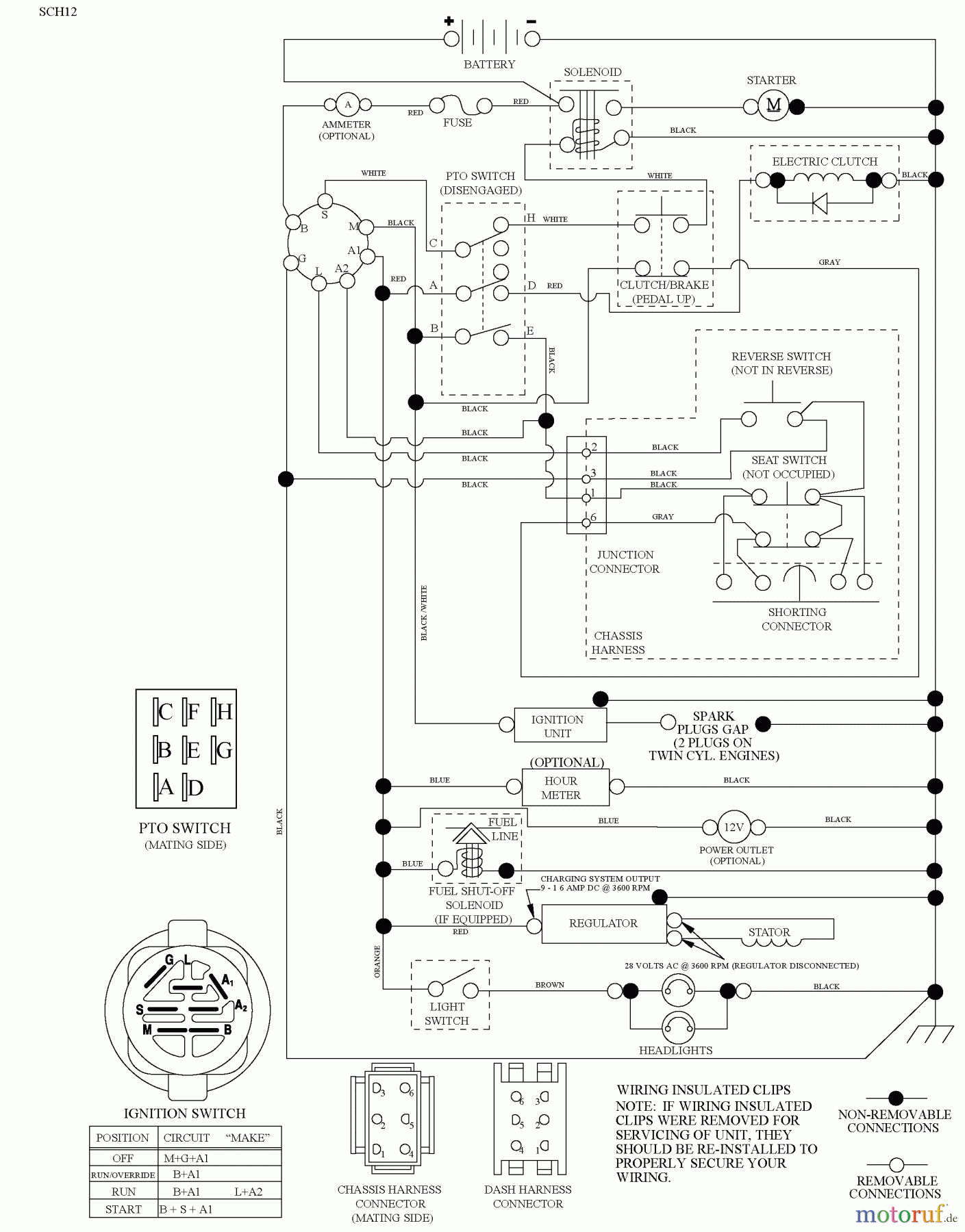 Husqvarna Rasen und Garten Traktoren YTH 2348 (96045002202) - Husqvarna Yard Tractor (2010-05 & After) Schematic
