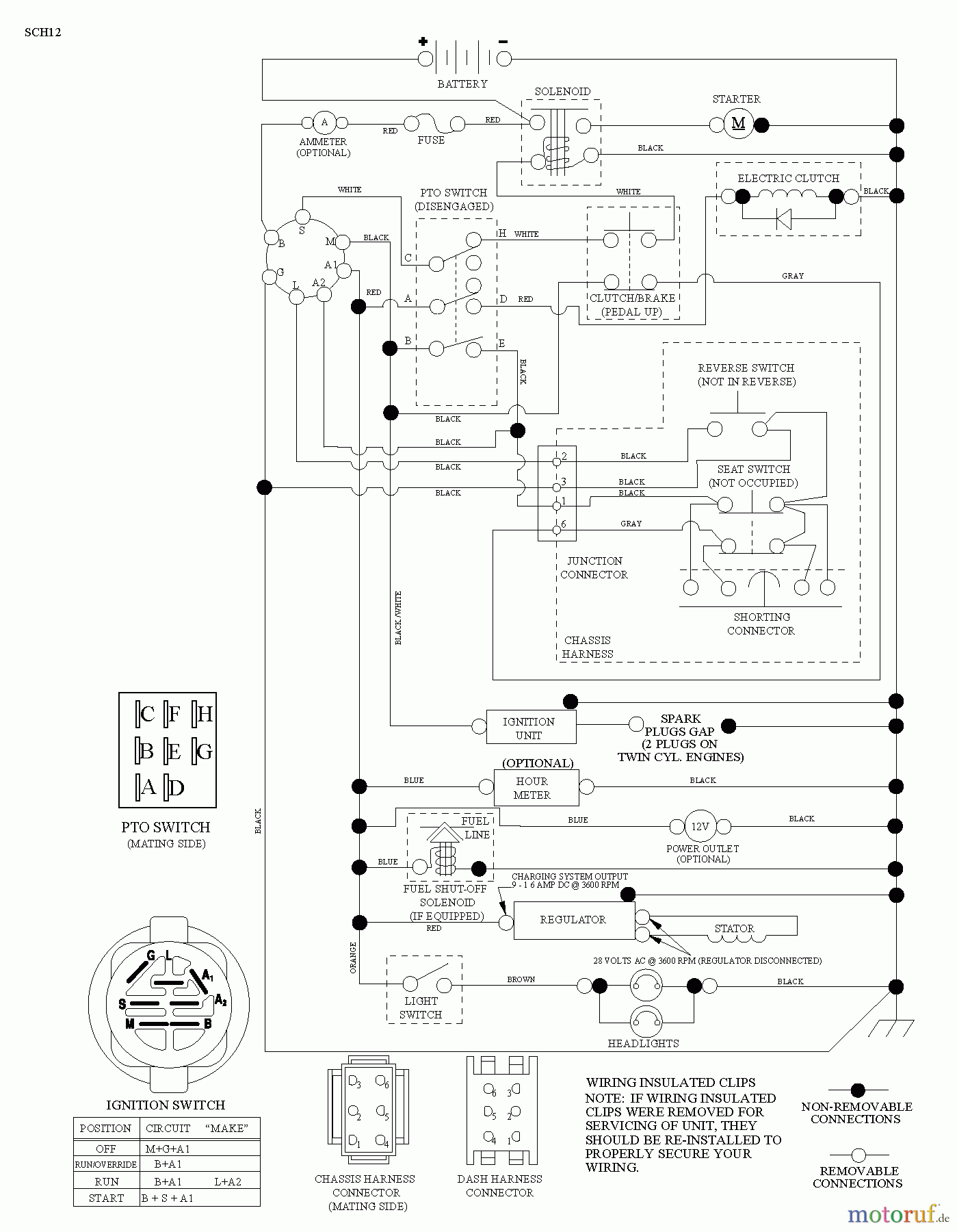 Husqvarna Rasen und Garten Traktoren YTH 2348 (96045002500) - Husqvarna Yard Tractor (2012-02 & After) SCHEMATIC