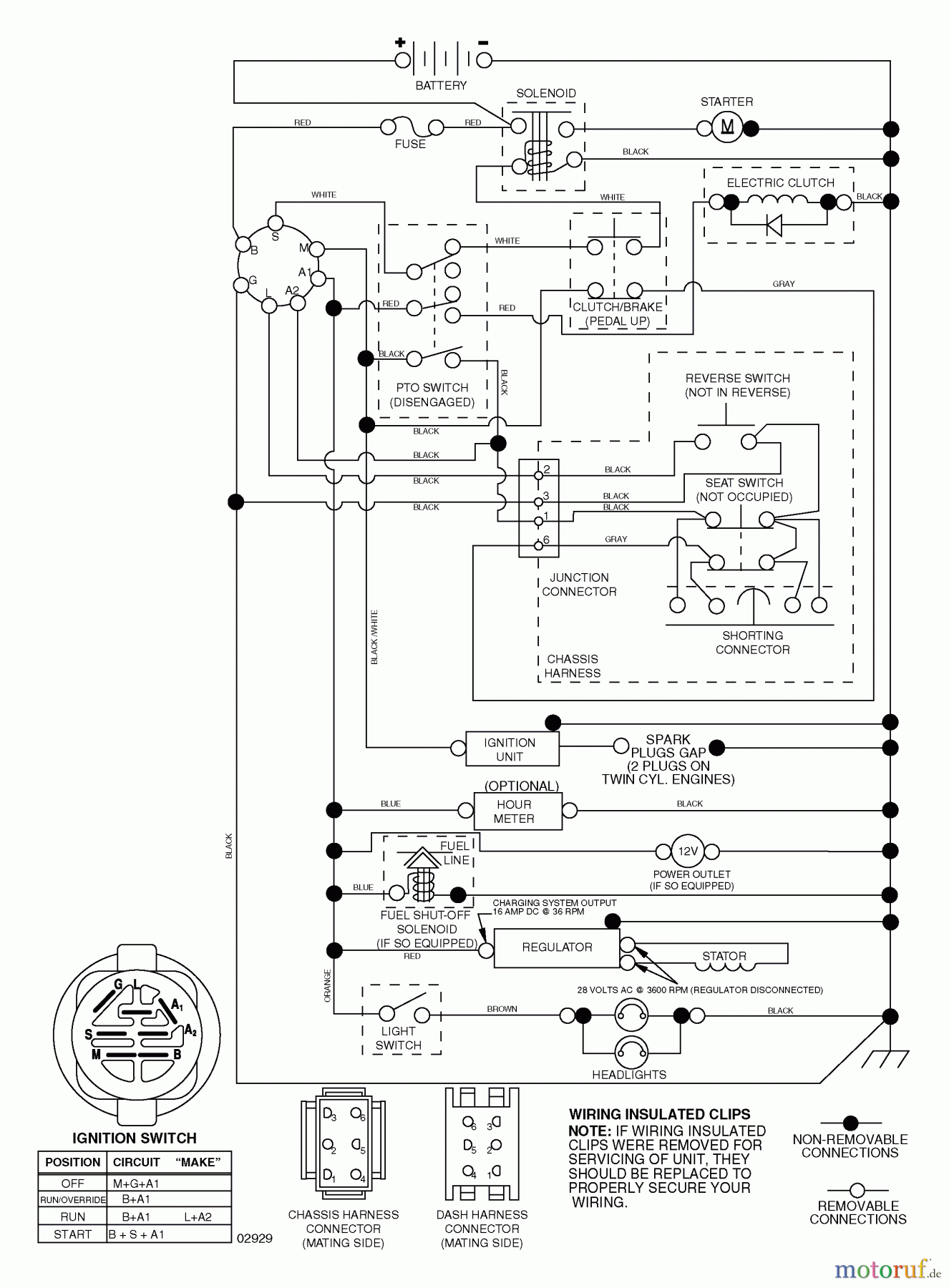 Husqvarna Rasen und Garten Traktoren YTH 2448T (917.279201) - Husqvarna Yard Tractor (2006-05 & After) (Sears Craftsman) Schematic