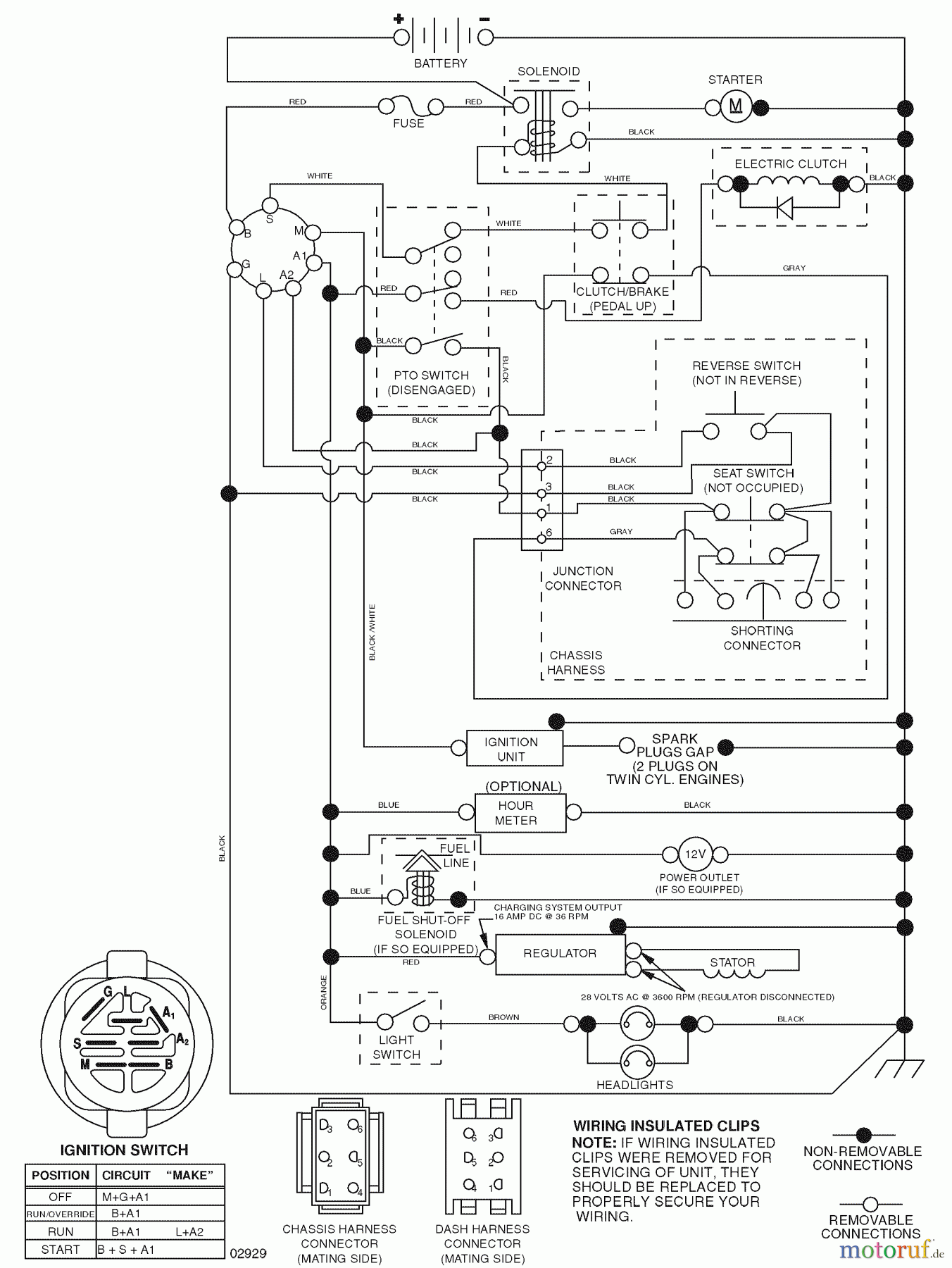 Husqvarna Rasen und Garten Traktoren YTH 2454 (96043003401) - Husqvarna Yard Tractor (2006-12 & After) Schematic