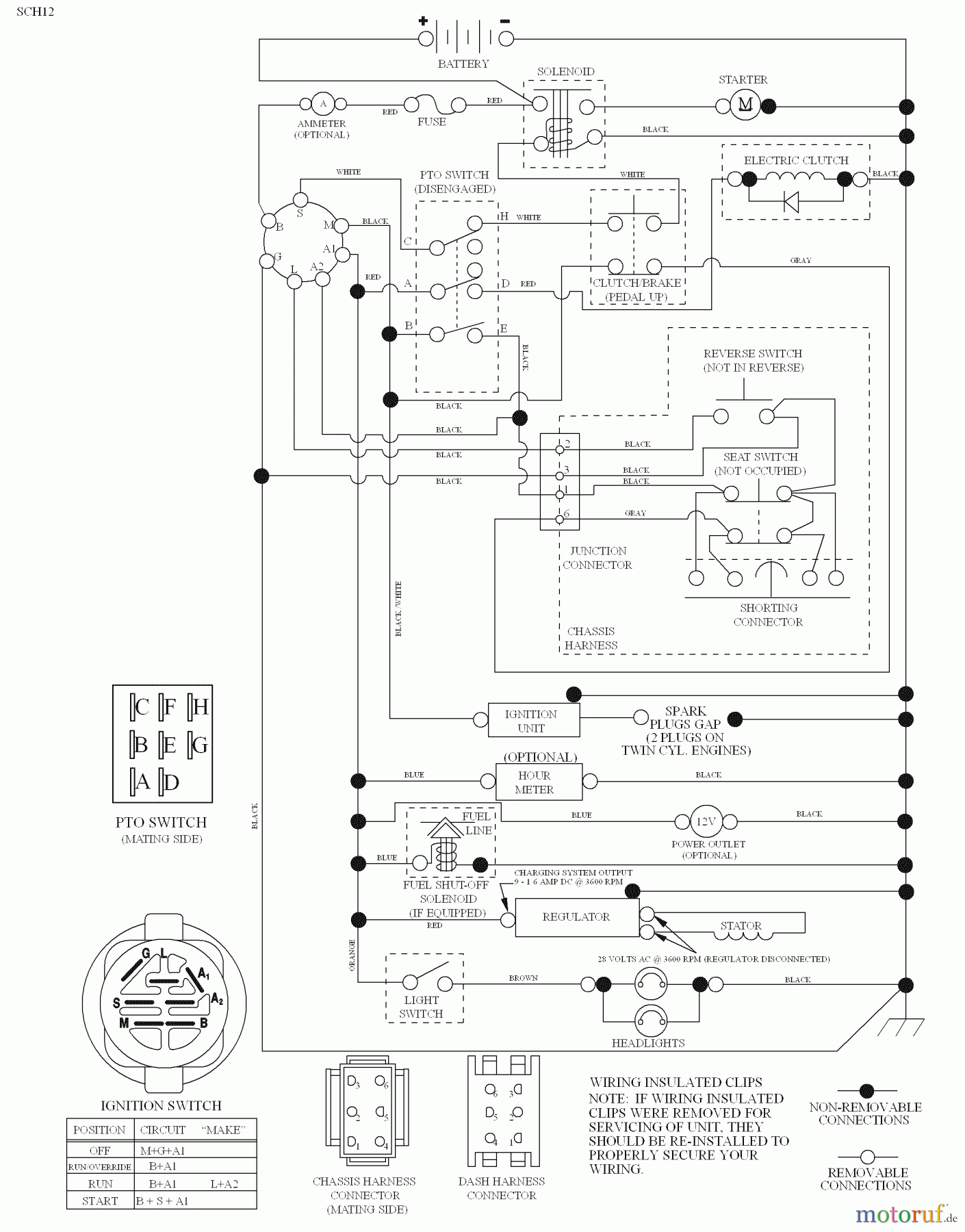 Husqvarna Rasen und Garten Traktoren YTH 2454 (96043005400) - Husqvarna Yard Tractor (TSC) (2008-04 & After) Schematic