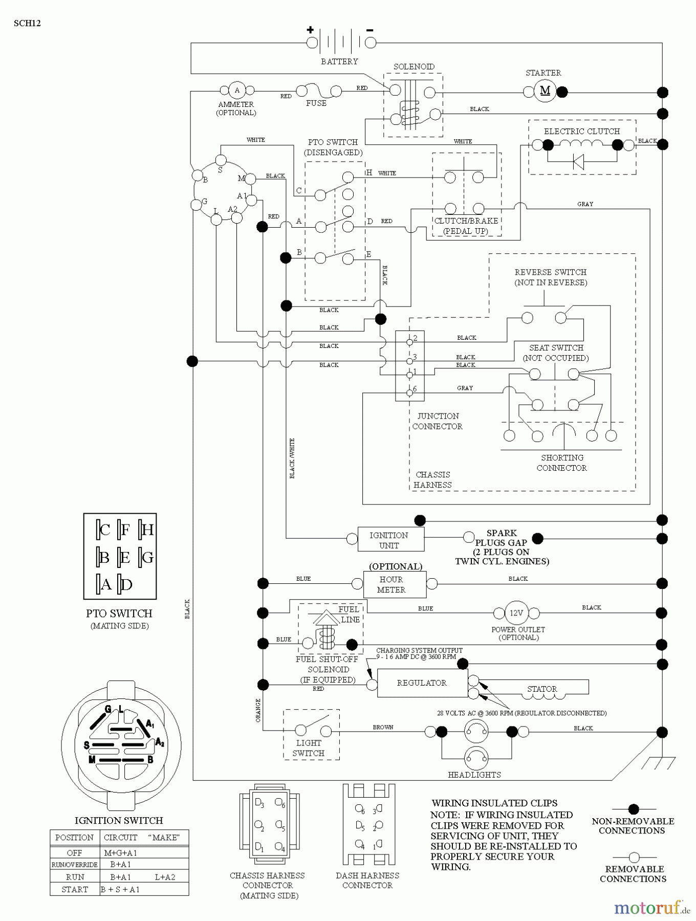 Husqvarna Rasen und Garten Traktoren YTH 24K48 (96043014100) - Husqvarna Yard Tractor (2011-09 & After) SCHEMATIC