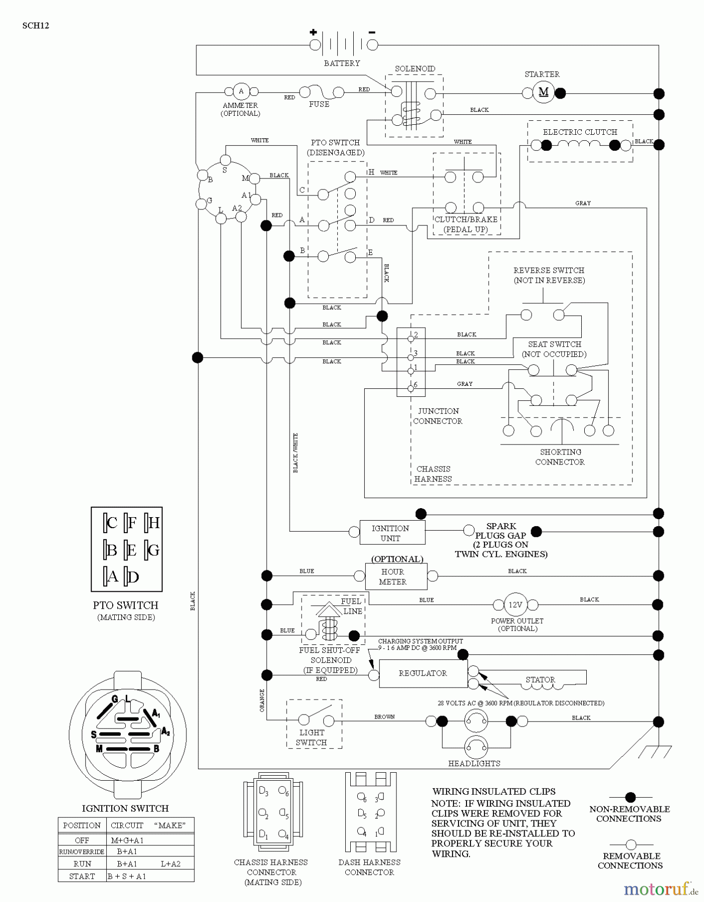 Husqvarna Rasen und Garten Traktoren YTH 25K54 (96041027800) - Husqvarna Yard Tractor (2011-09 & After) SCHEMATIC