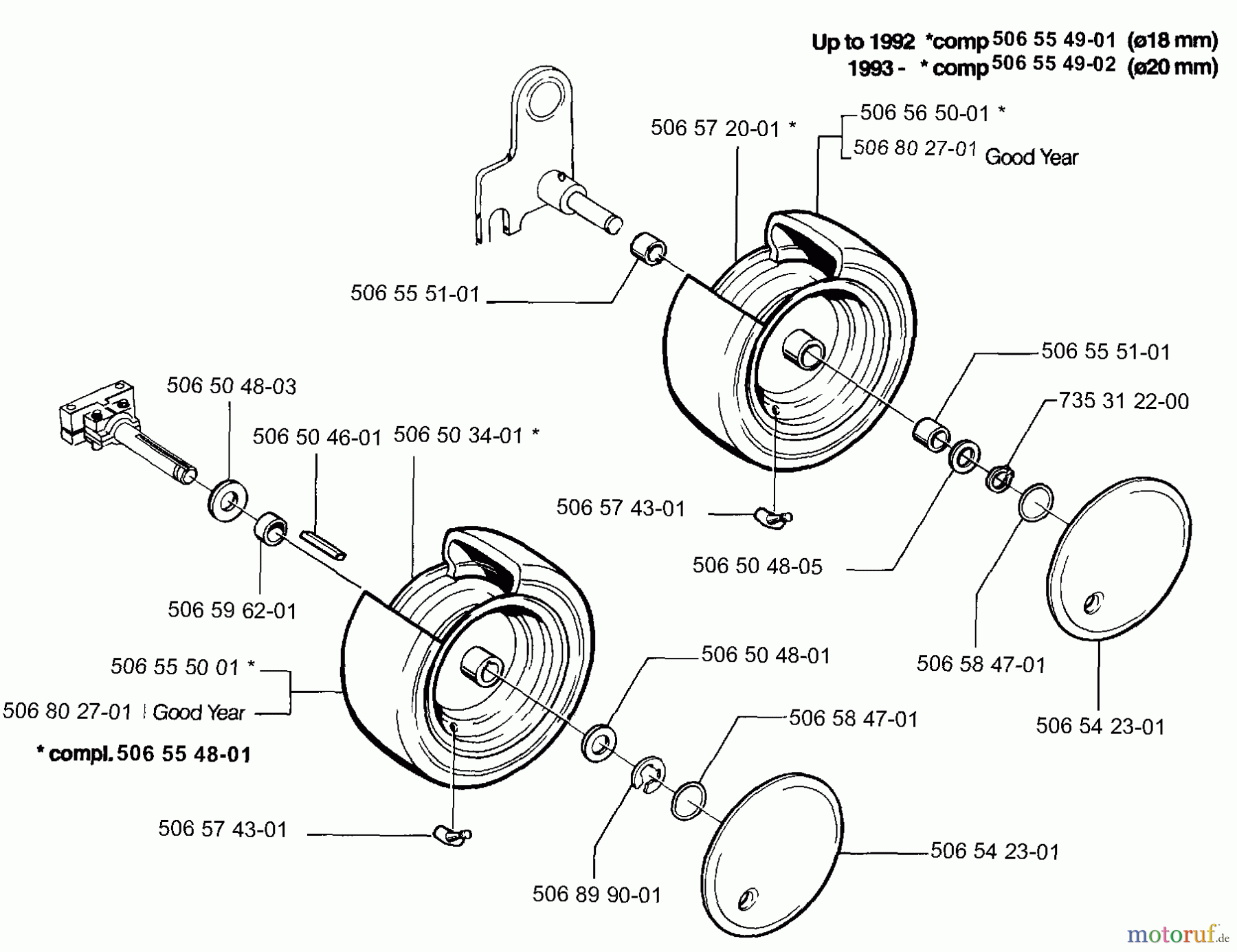 Husqvarna Reitermäher, Motor hinten Rider 850 - Husqvarna Swedish Rider (1994-03 & After) Wheel & Tires