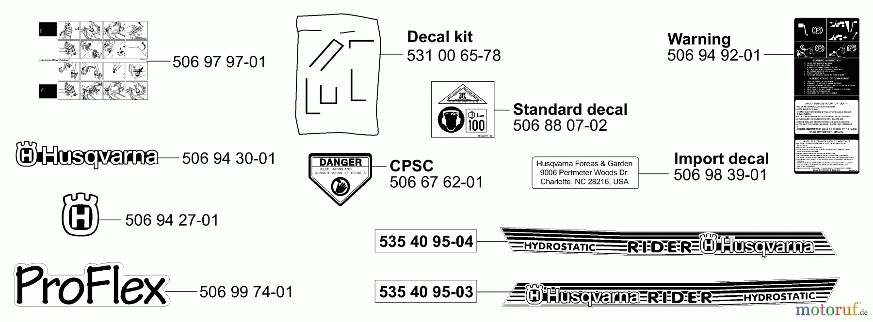 Husqvarna Reitermäher, Motor hinten Rider Proflex 21 - Husqvarna Rear-Engine Rider (2001-02 & After) Decals