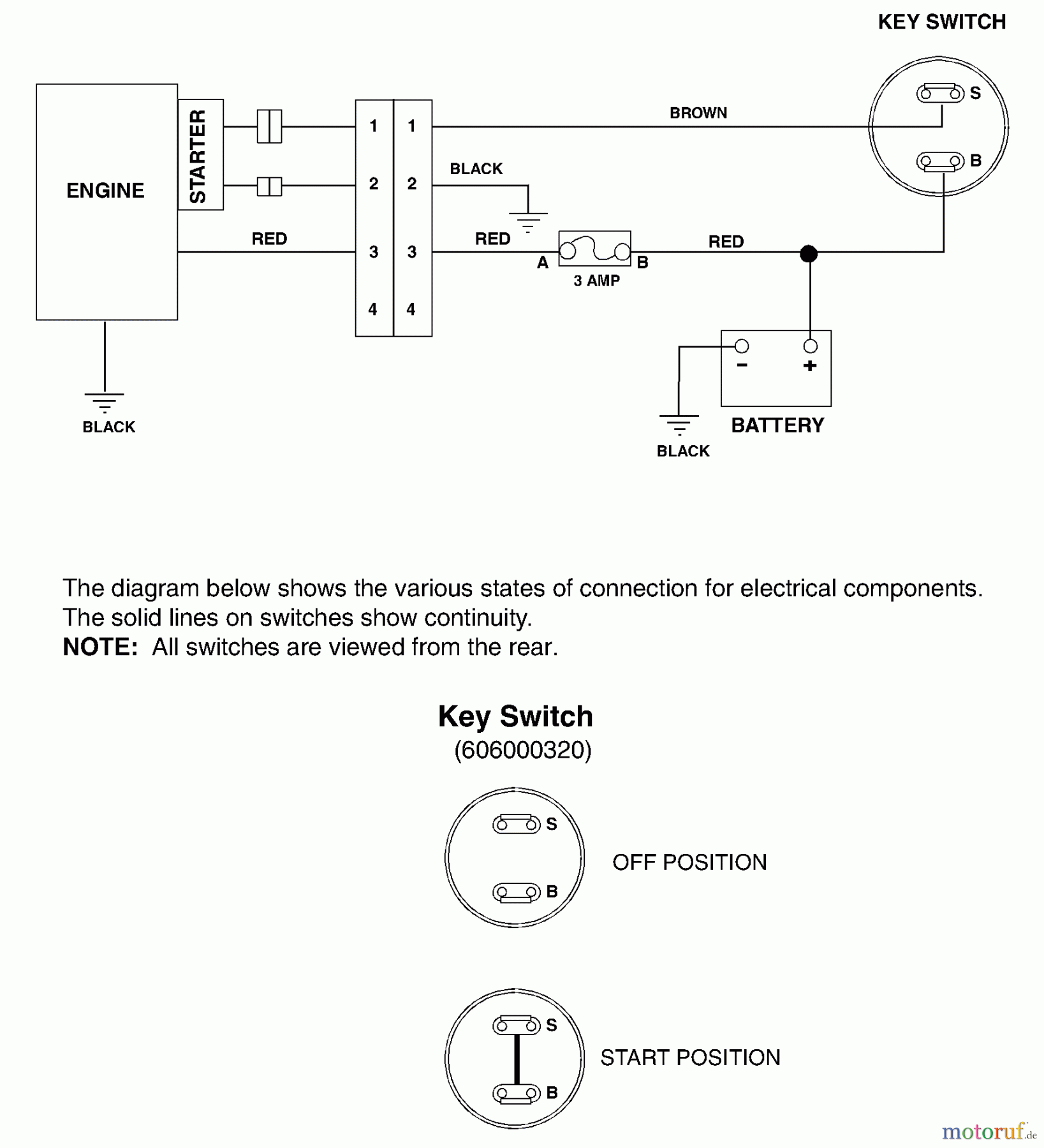 Husqvarna Rasenmäher 580 RSE (601100021) - Husqvarna Walk-Behind Mower (2000-11 to 2001-05) Electrical And Continuity Diagram