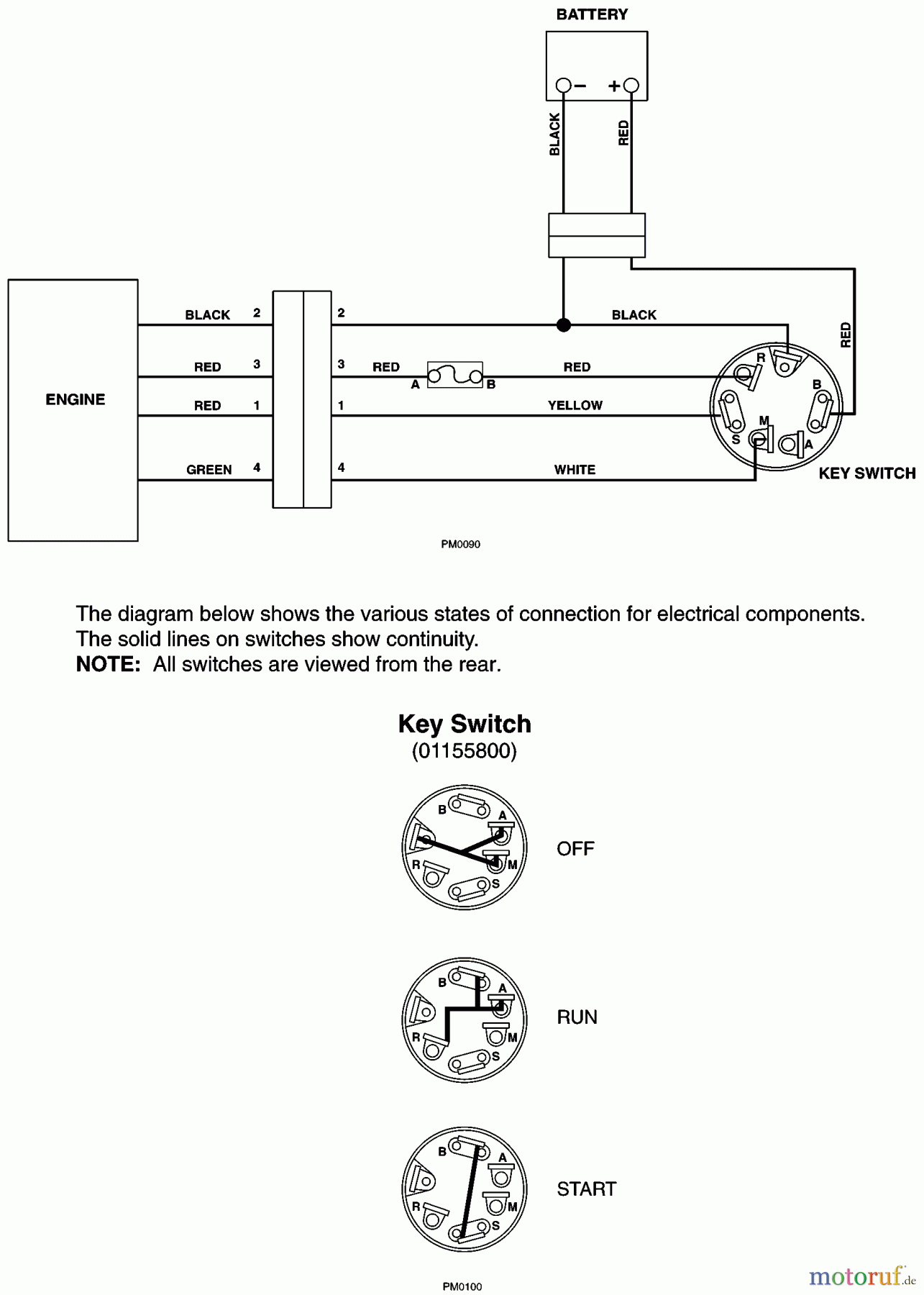 Husqvarna Rasenmäher 580 RSW (601100022) - Husqvarna Walk-Behind Mower (2000-03 to 2000-10) Electrical And Continuity Diagram