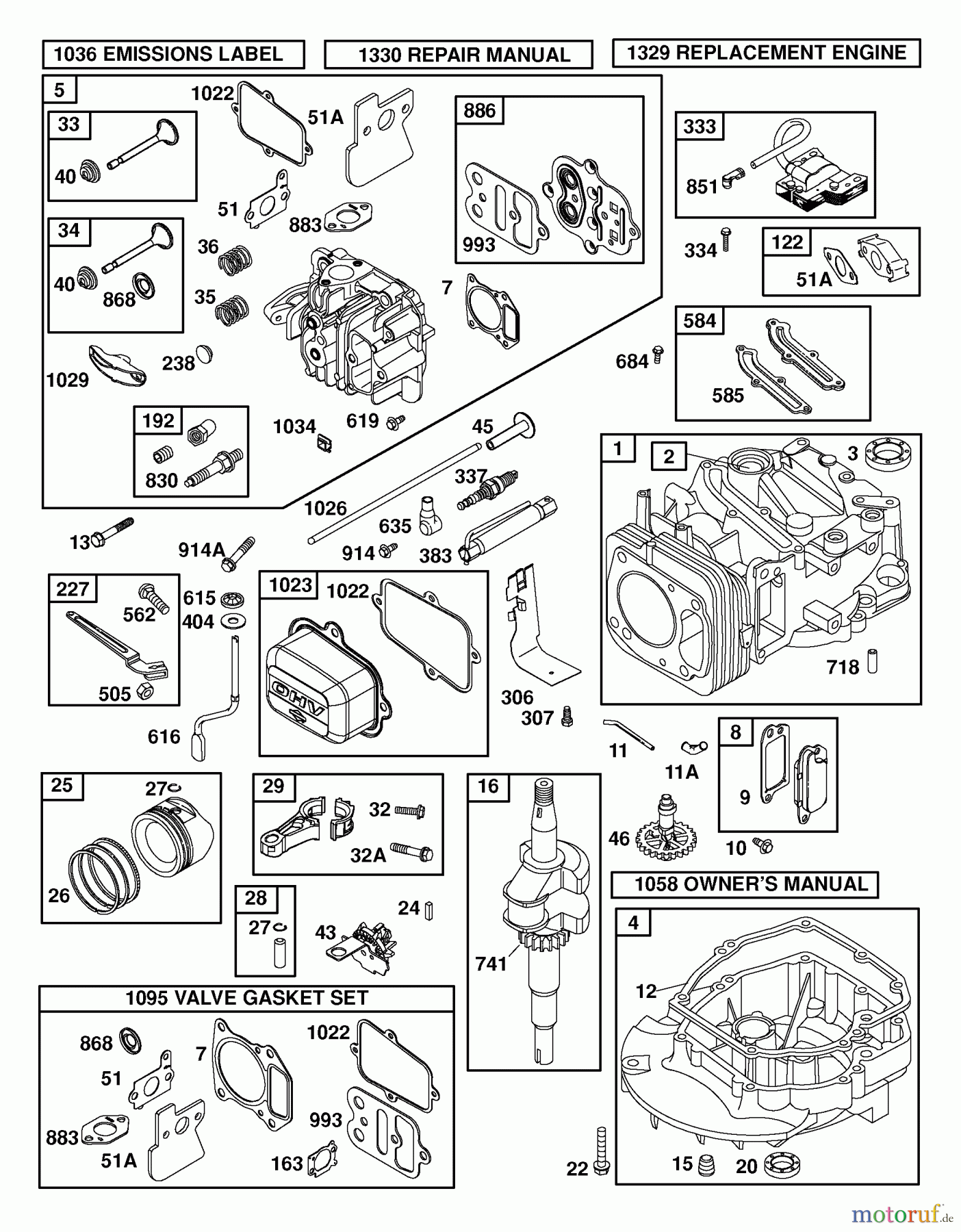  Husqvarna Rasenmäher 917.375830 - Husqvarna Walk-Behind Mower (2006-01 & After) (Sears Craftsman) Briggs & Stratton 4-Cycle Engine (Part 1)