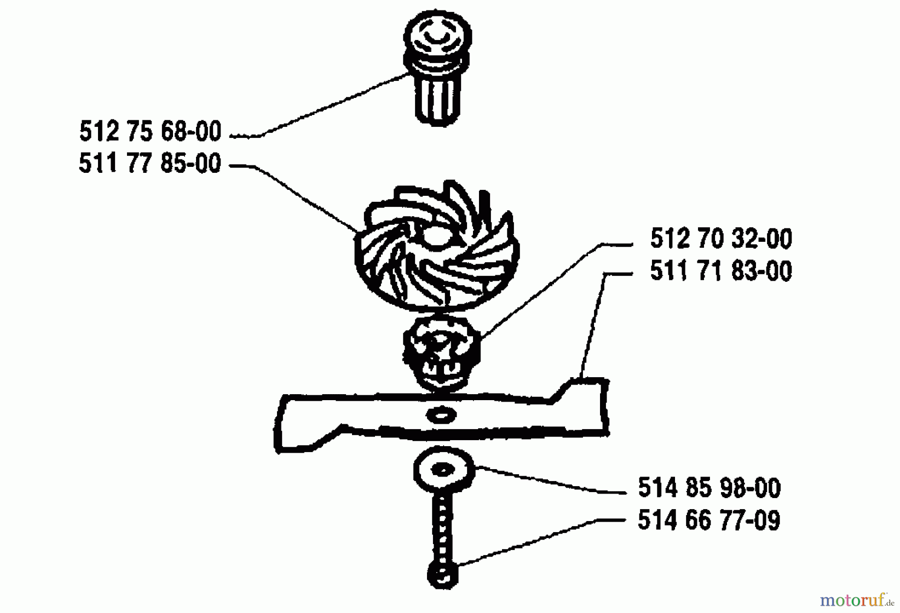 Husqvarna Rasenmäher Royal 43 SE - Husqvarna Walk-Behind Mower (1995-08 to 1997-03) Blade Assembly