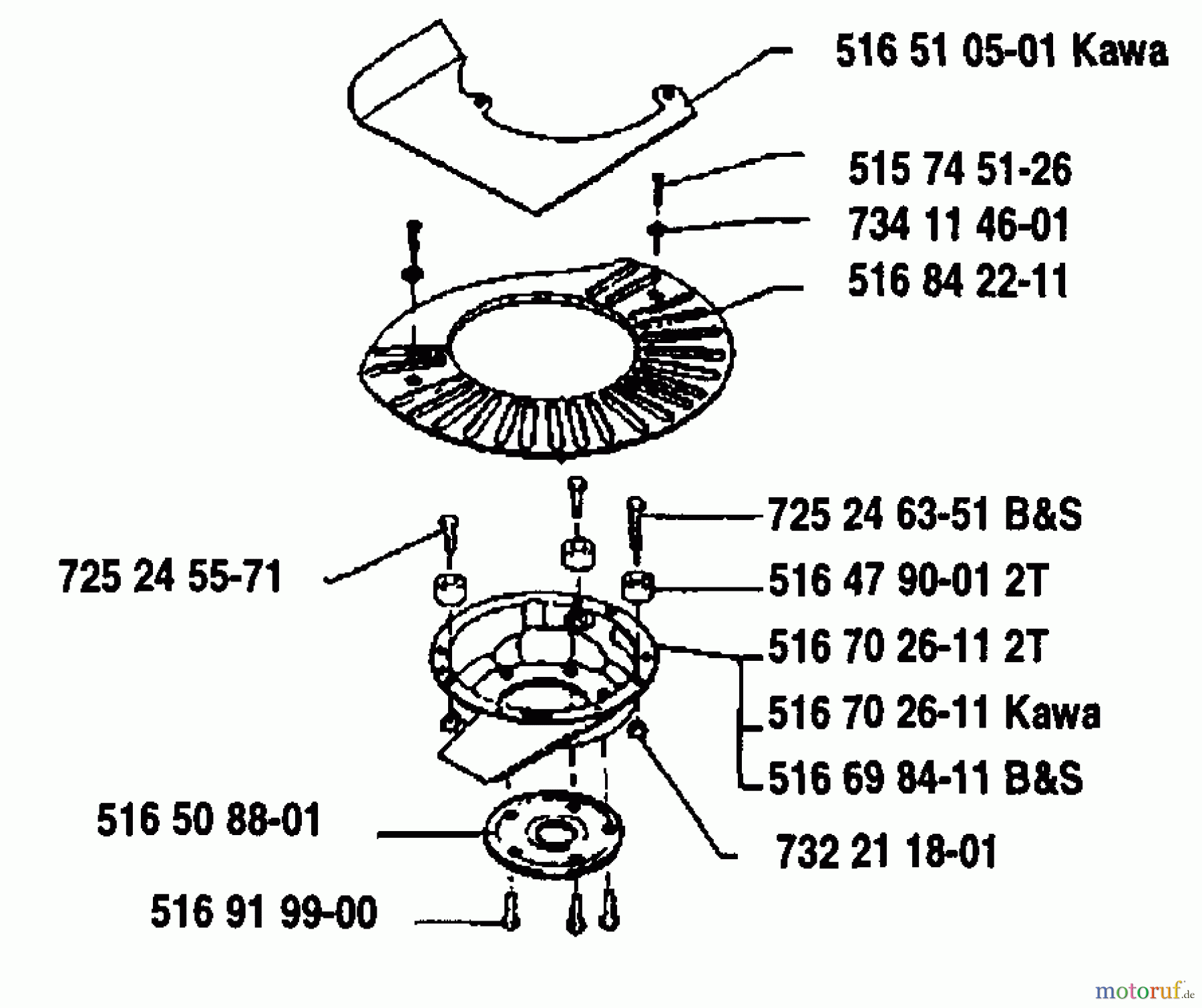 Husqvarna Rasenmäher Royal 48 S - Husqvarna Walk-Behind Mower (1993-05 & After) Cover And Center Plate Assembly