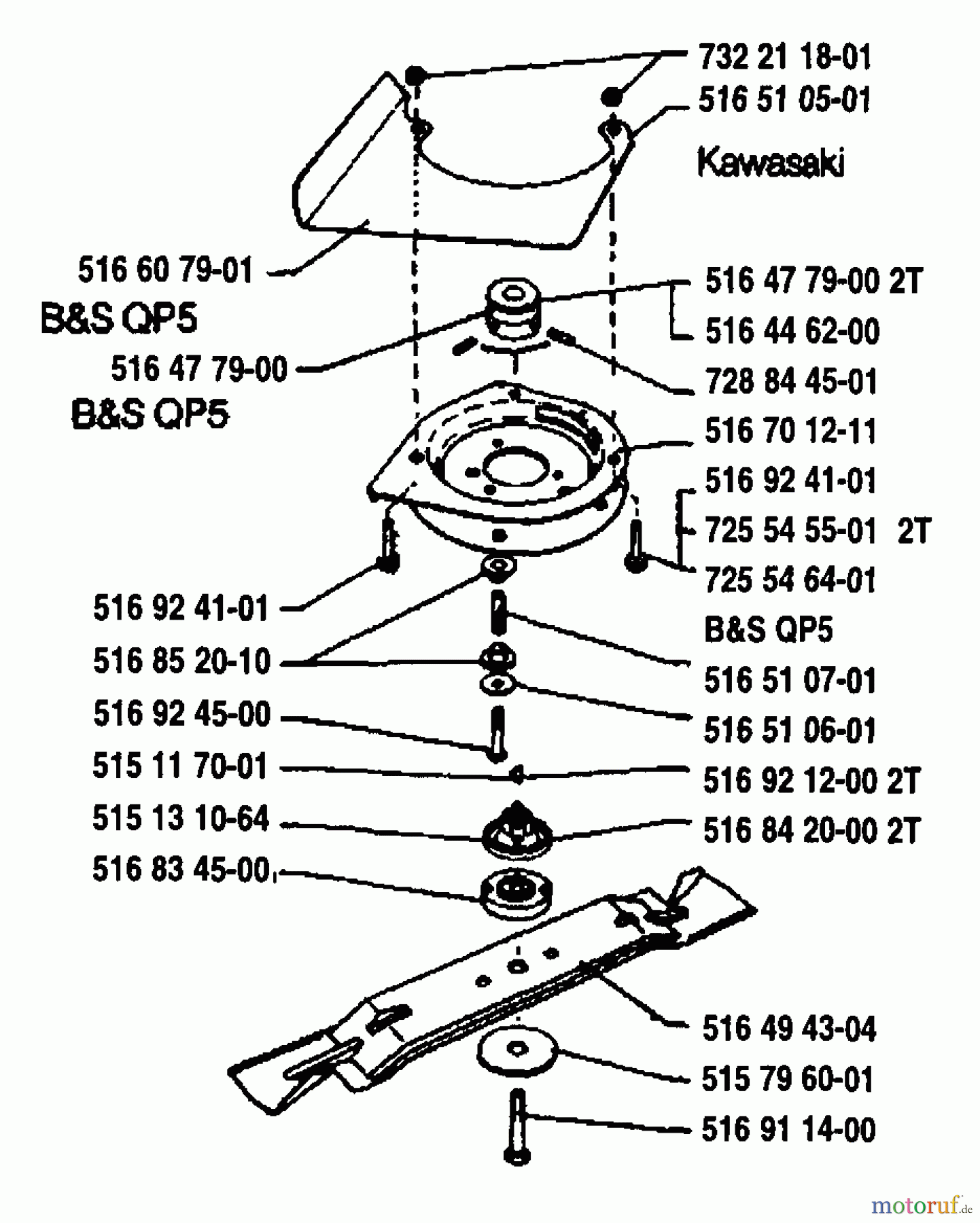 Husqvarna Rasenmäher Royal 53 S - Husqvarna Walk-Behind Mower (1992-05 to 1995-01) Blade Assembly