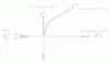 Husqvarna W 4815 (968999251) - Wide-Area Walk-Behind Mower (2004-11 & After) Ersatzteile Wiring Harness