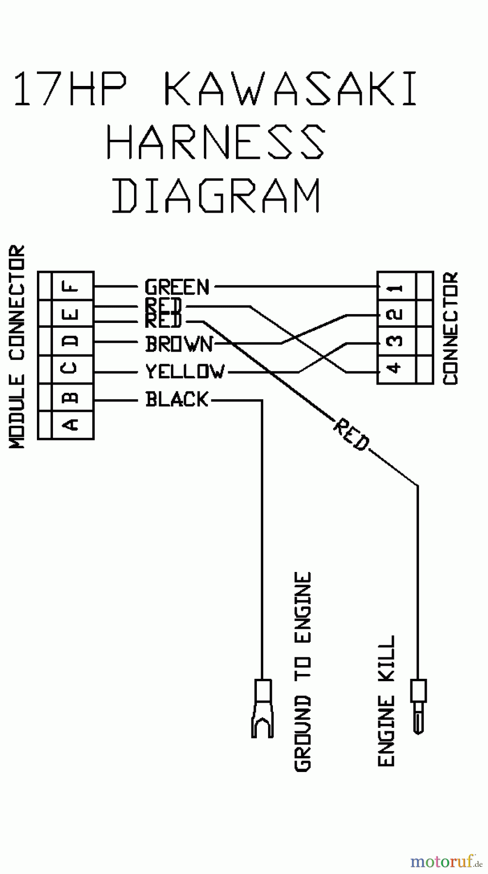 Husqvarna Rasenmäher für Großflächen WH 3614A (968999105) - Husqvarna Wide-Area Walk-Behind Mower (2000-06 to 2001-01) 17 HP Kawasaki Harness Diagram